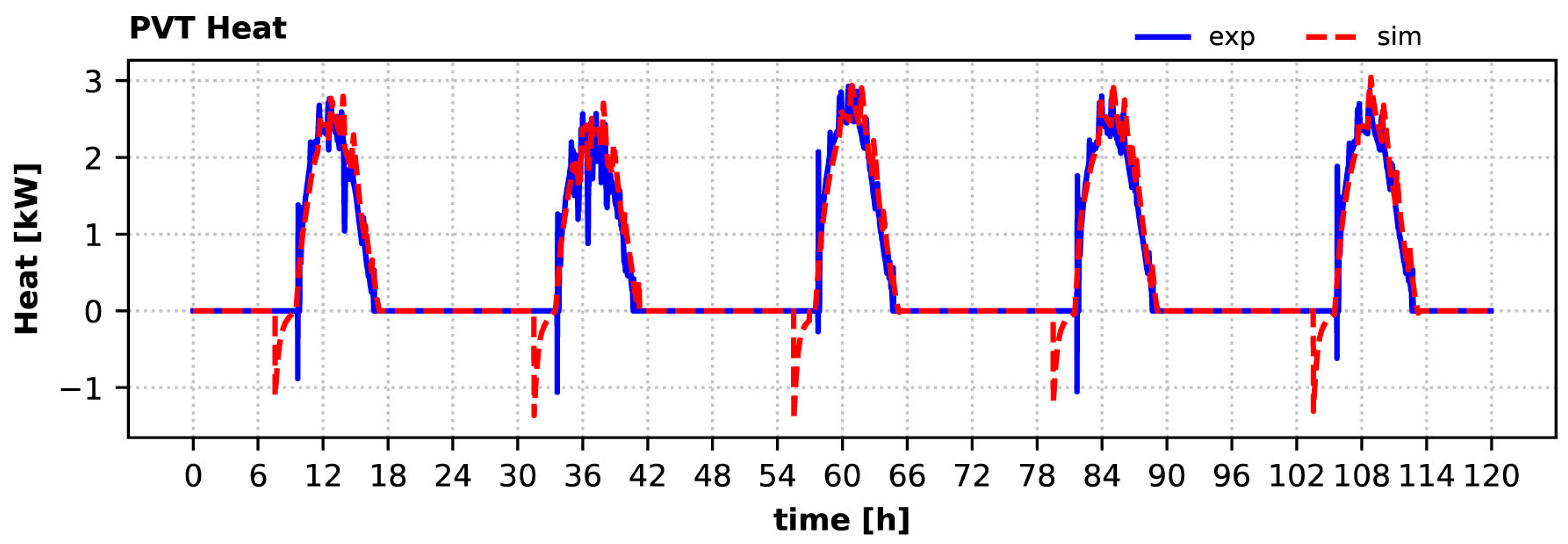 Energies 16 04691 g014