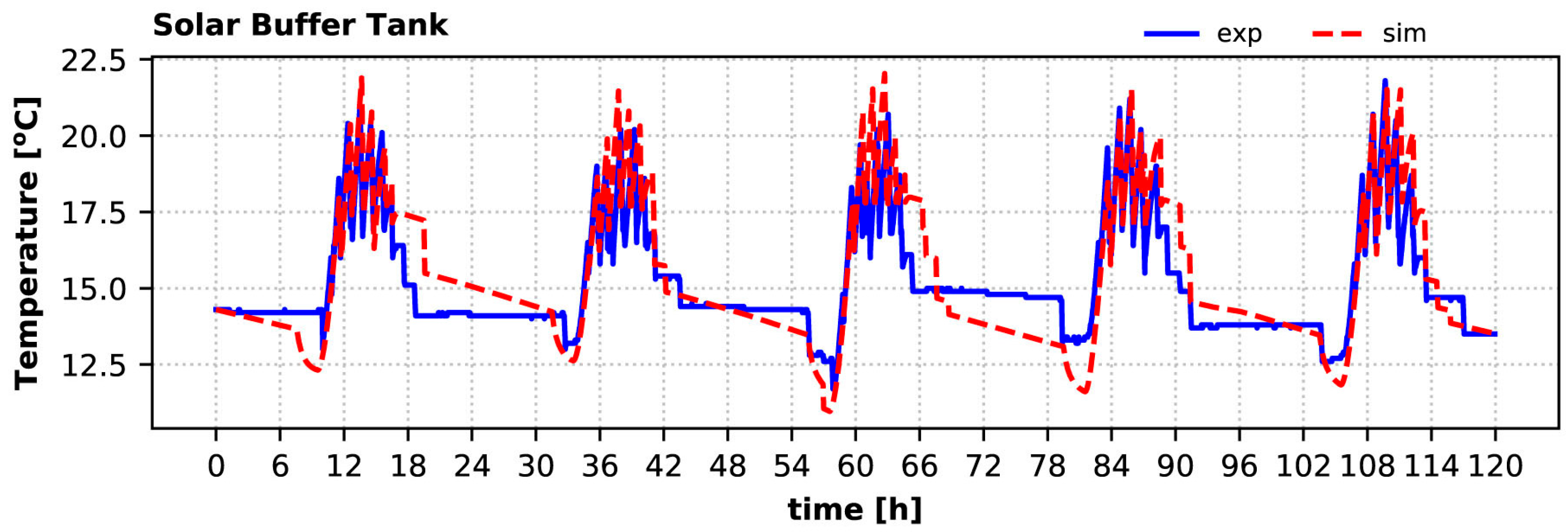 Energies 16 04691 g016