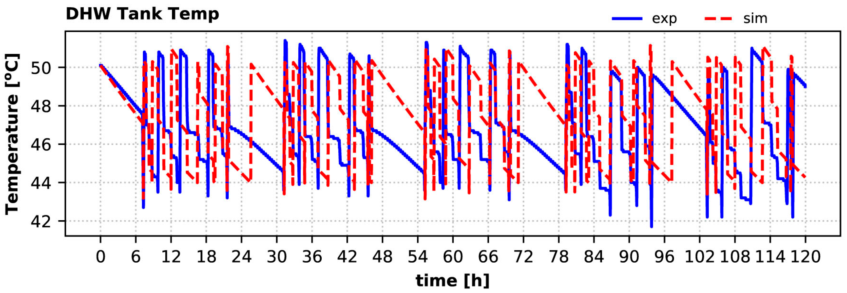 Energies 16 04691 g018