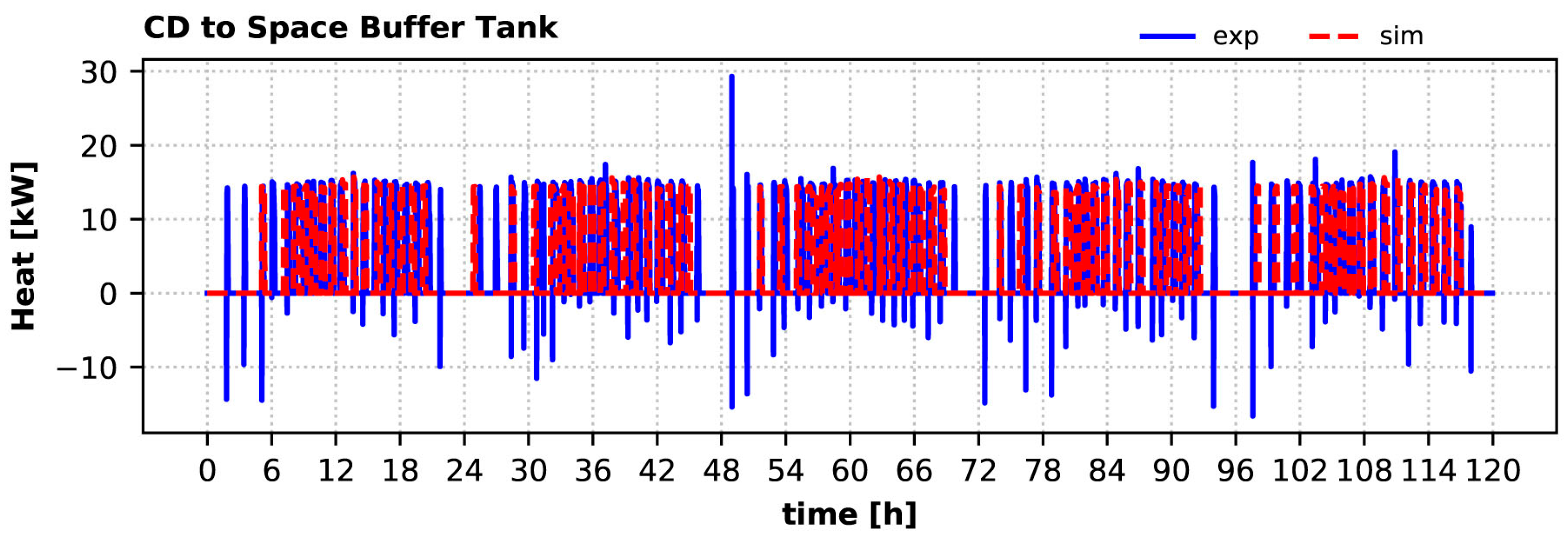 Energies 16 04691 g019