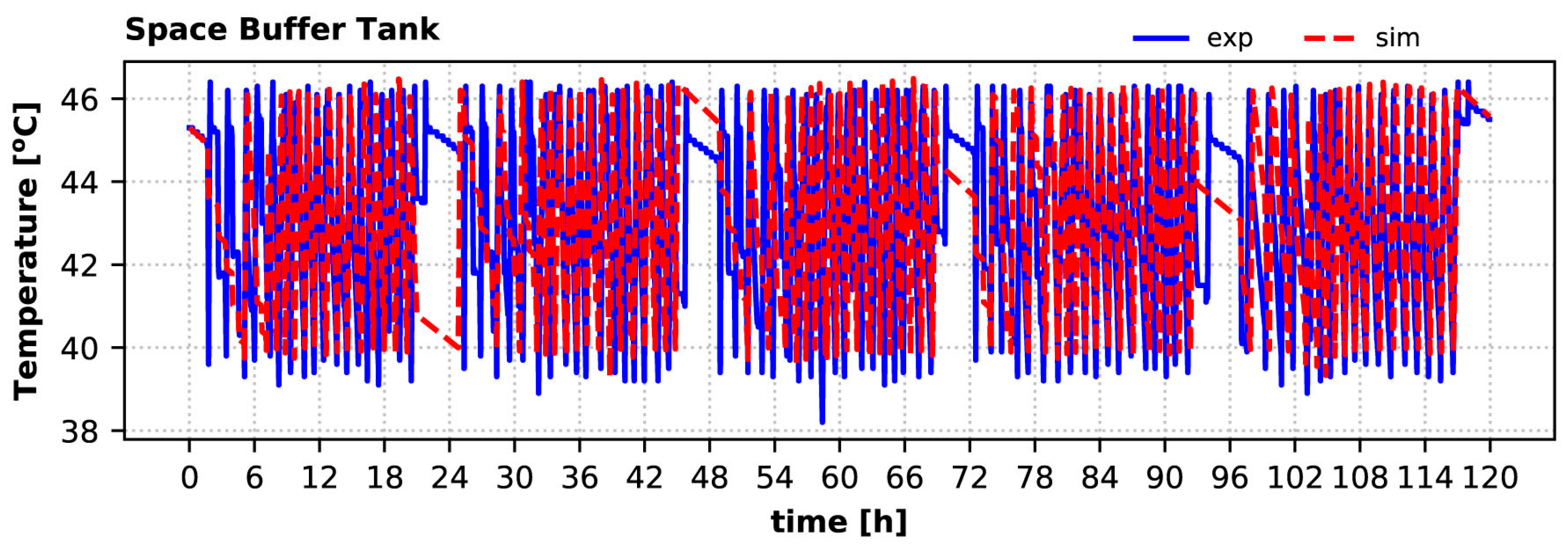 Energies 16 04691 g020