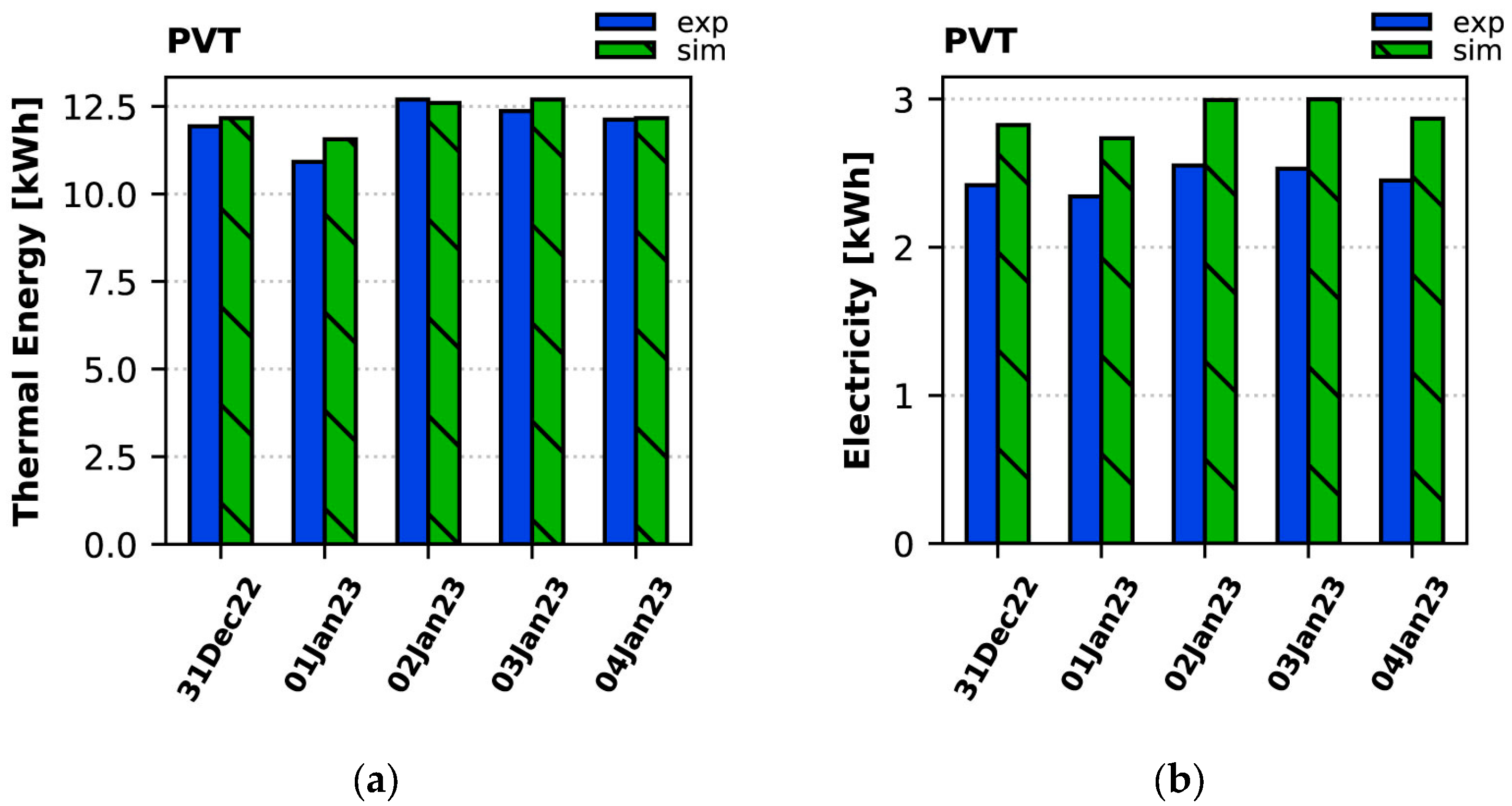 Energies 16 04691 g023