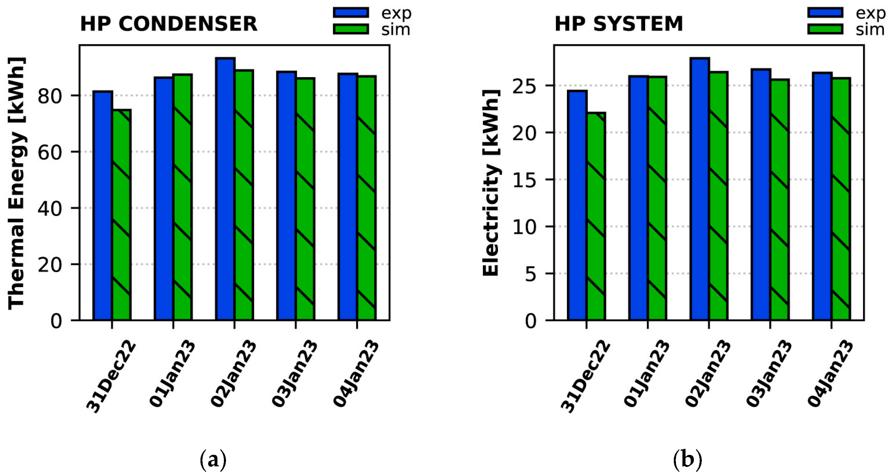 Energies 16 04691 g024