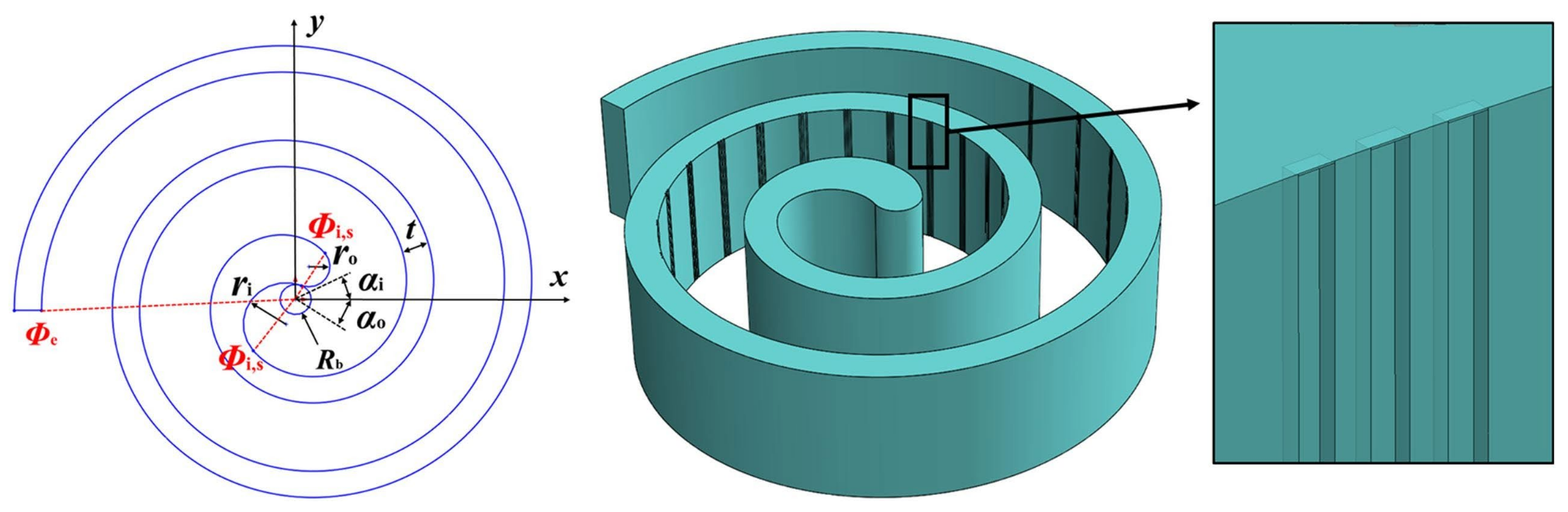 Energies 16 04693 g004
