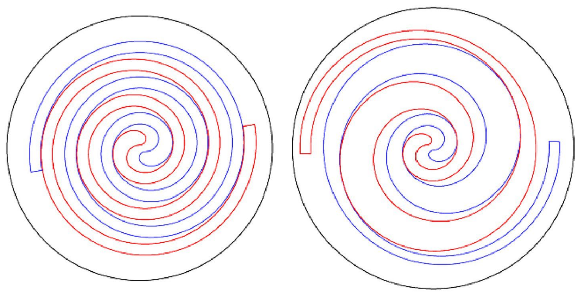 Energies 16 04693 g005