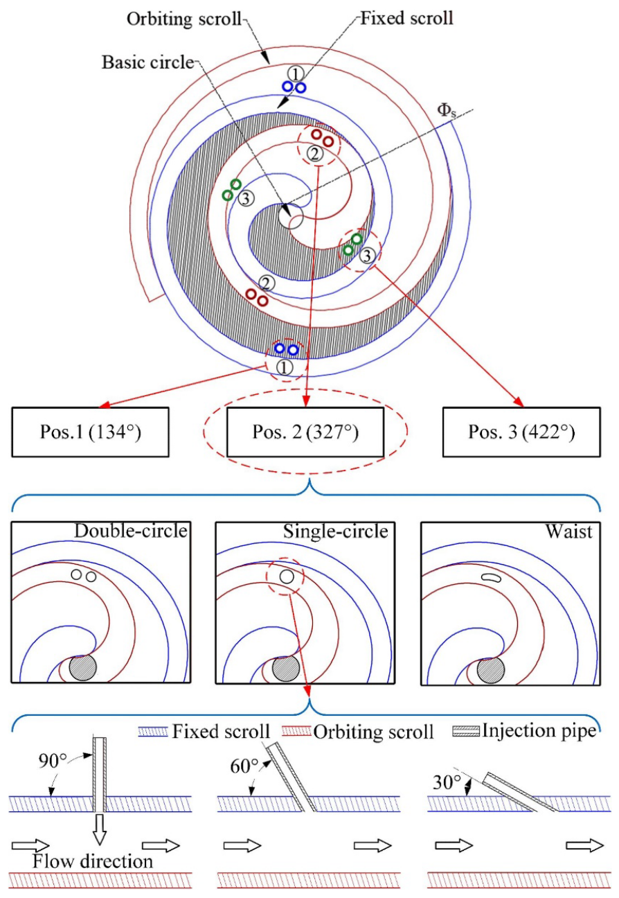 Energies 16 04693 g006