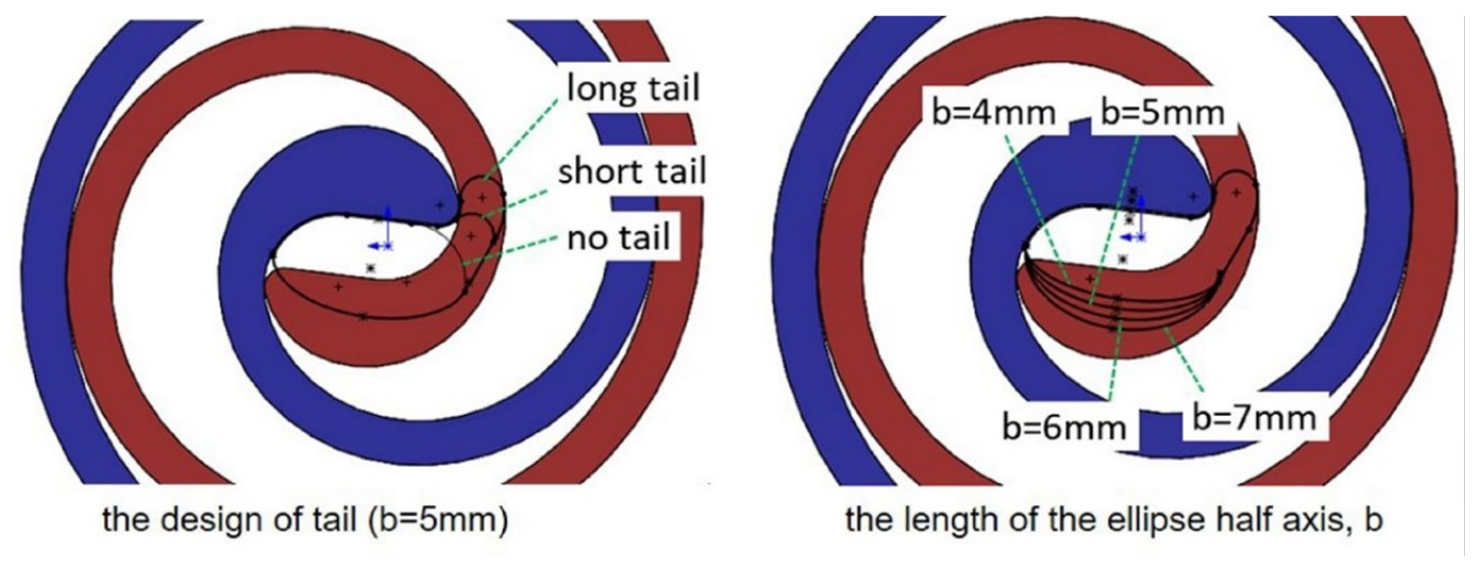 Energies 16 04693 g007