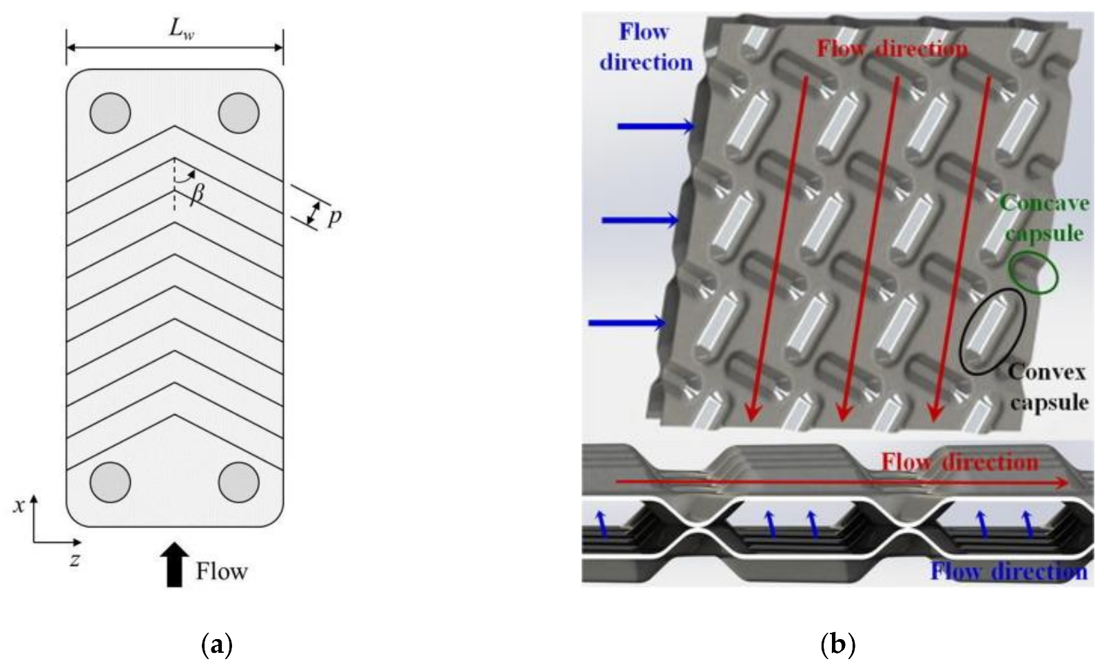 Energies 16 04693 g008