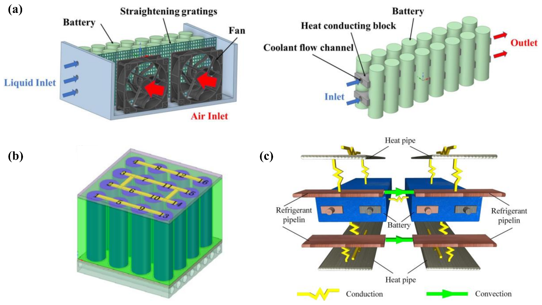 Energies 16 04693 g017