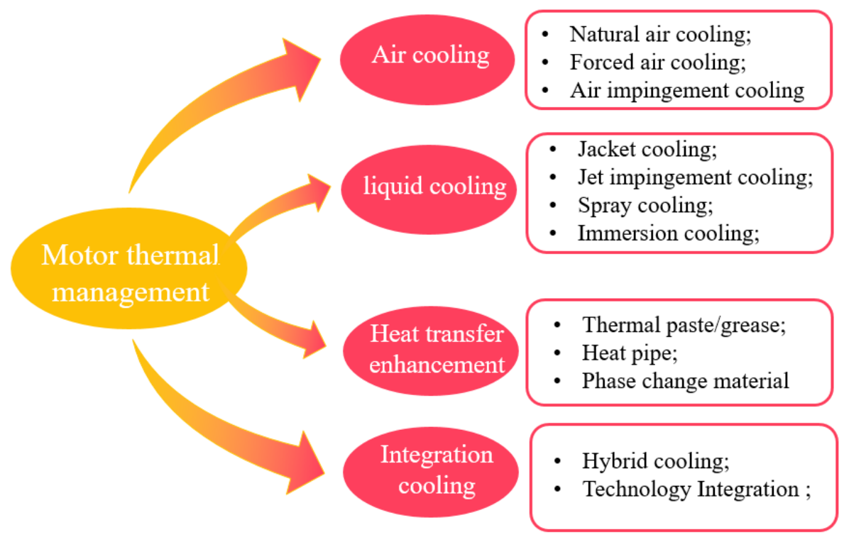 Energies 16 04693 g019