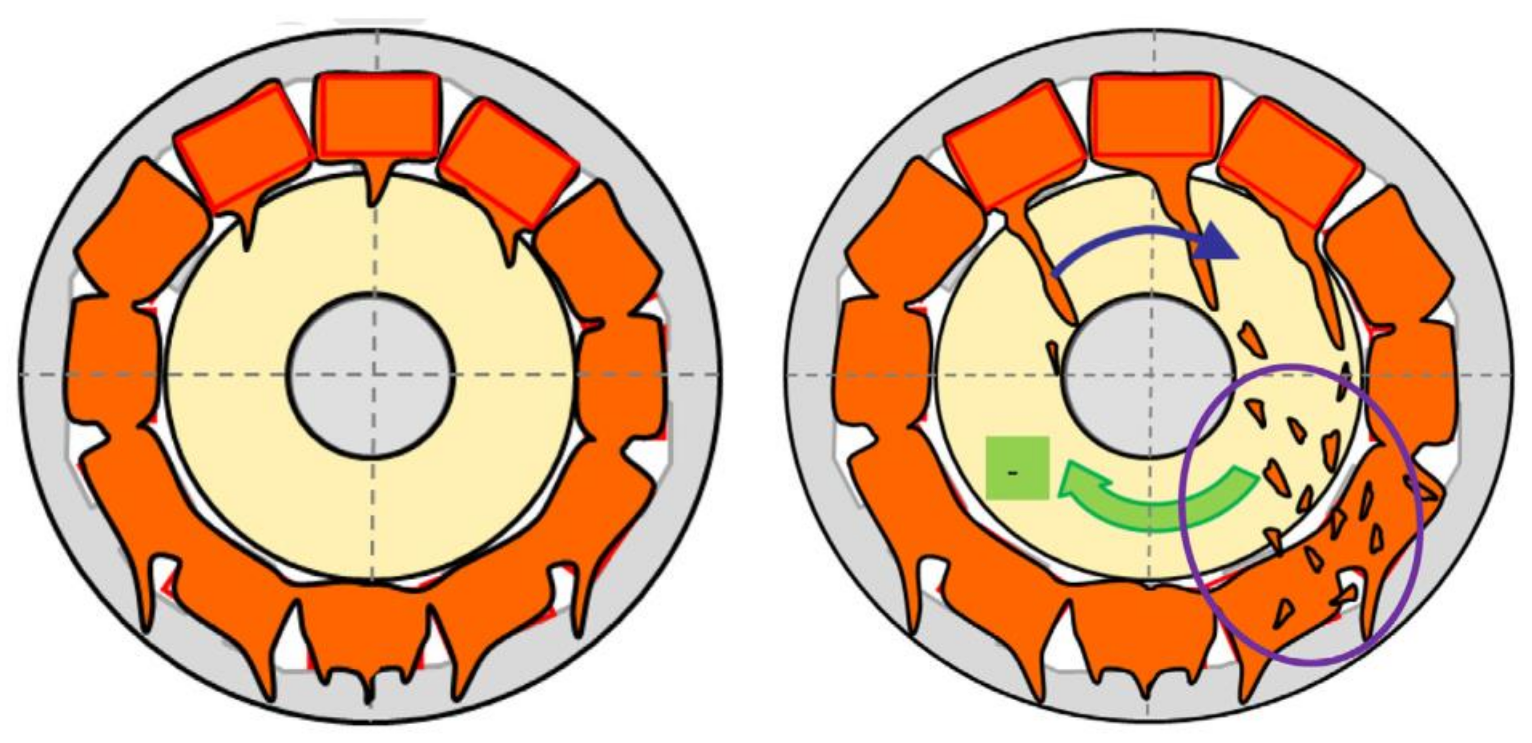 Energies 16 04693 g021
