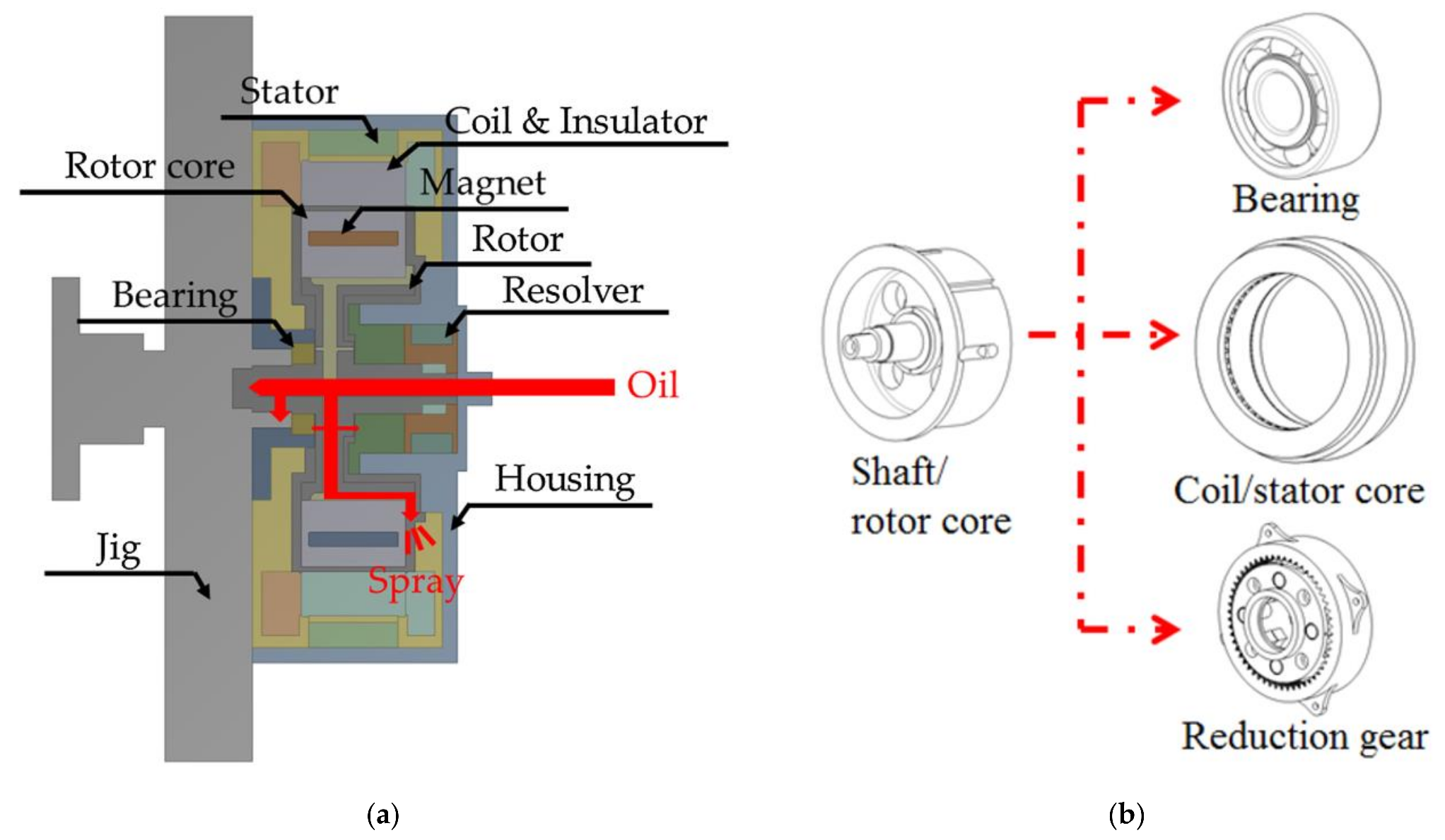Energies 16 04693 g024