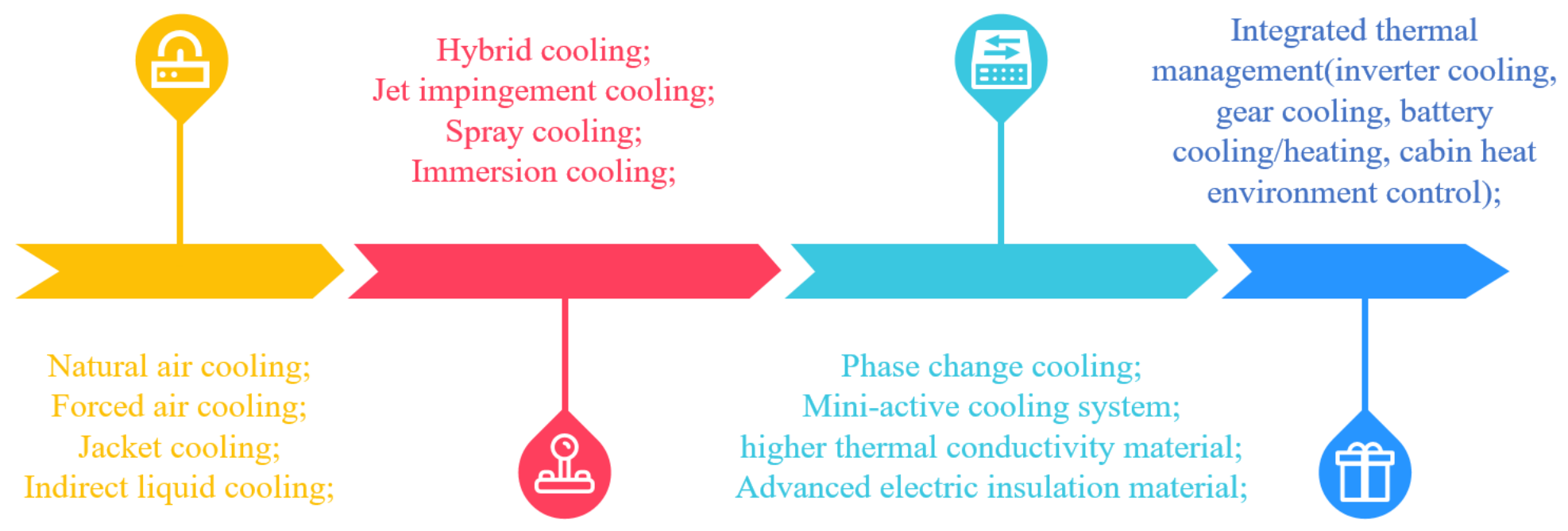 Energies 16 04693 g025