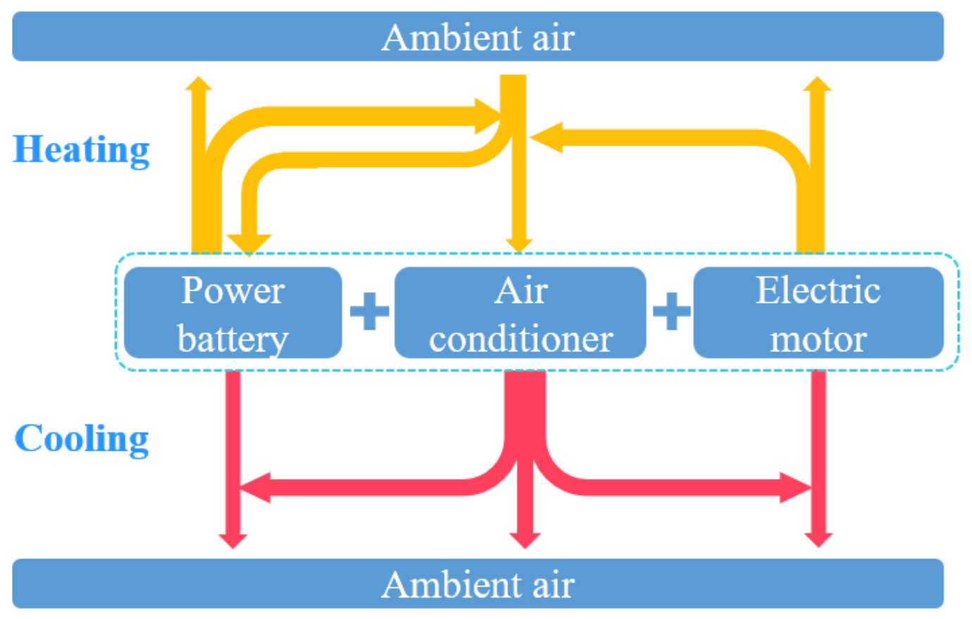 Energies 16 04693 g026
