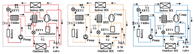 Energies 16 04693 i002