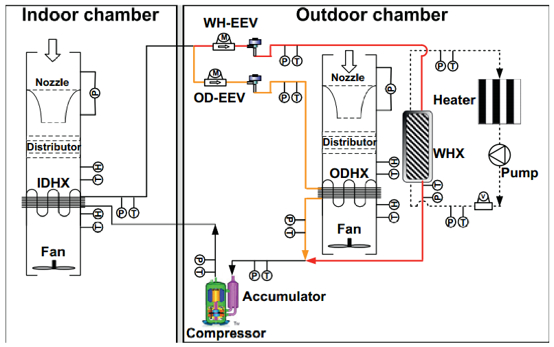 Energies 16 04693 i003