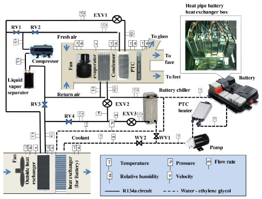 Energies 16 04693 i004