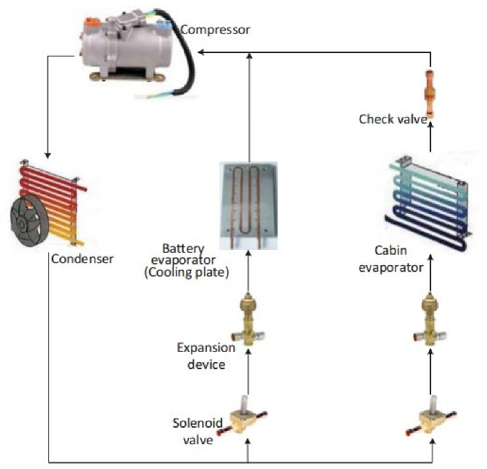 Energies 16 04693 i005