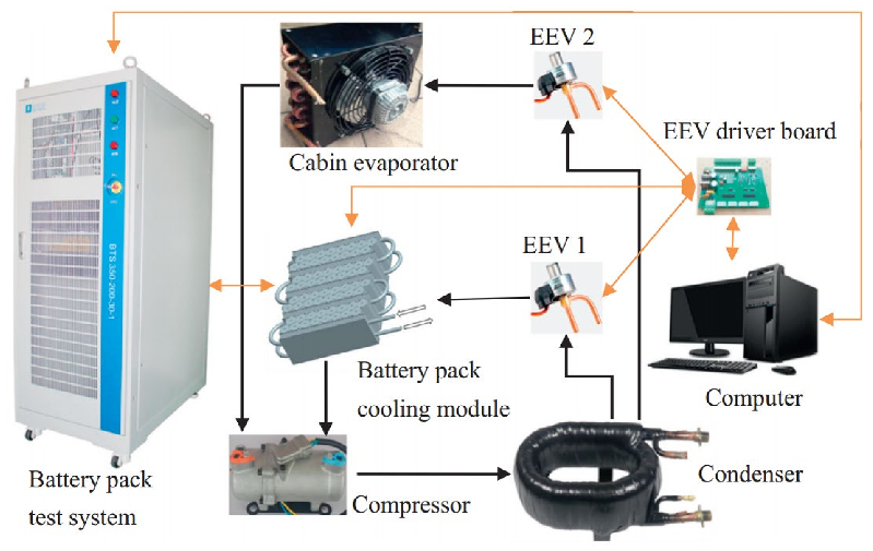Energies 16 04693 i006