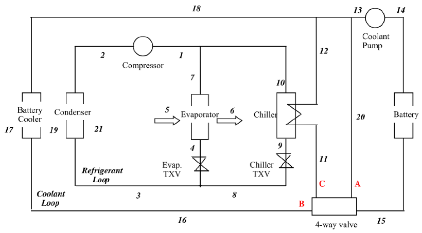 Energies 16 04693 i007
