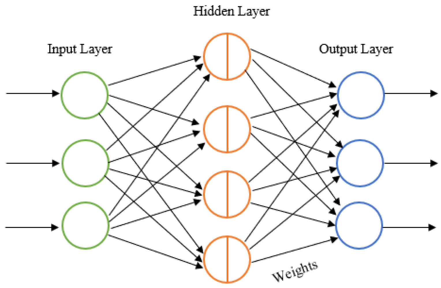 Energies 16 04696 g002 Energies 16 04696 g002