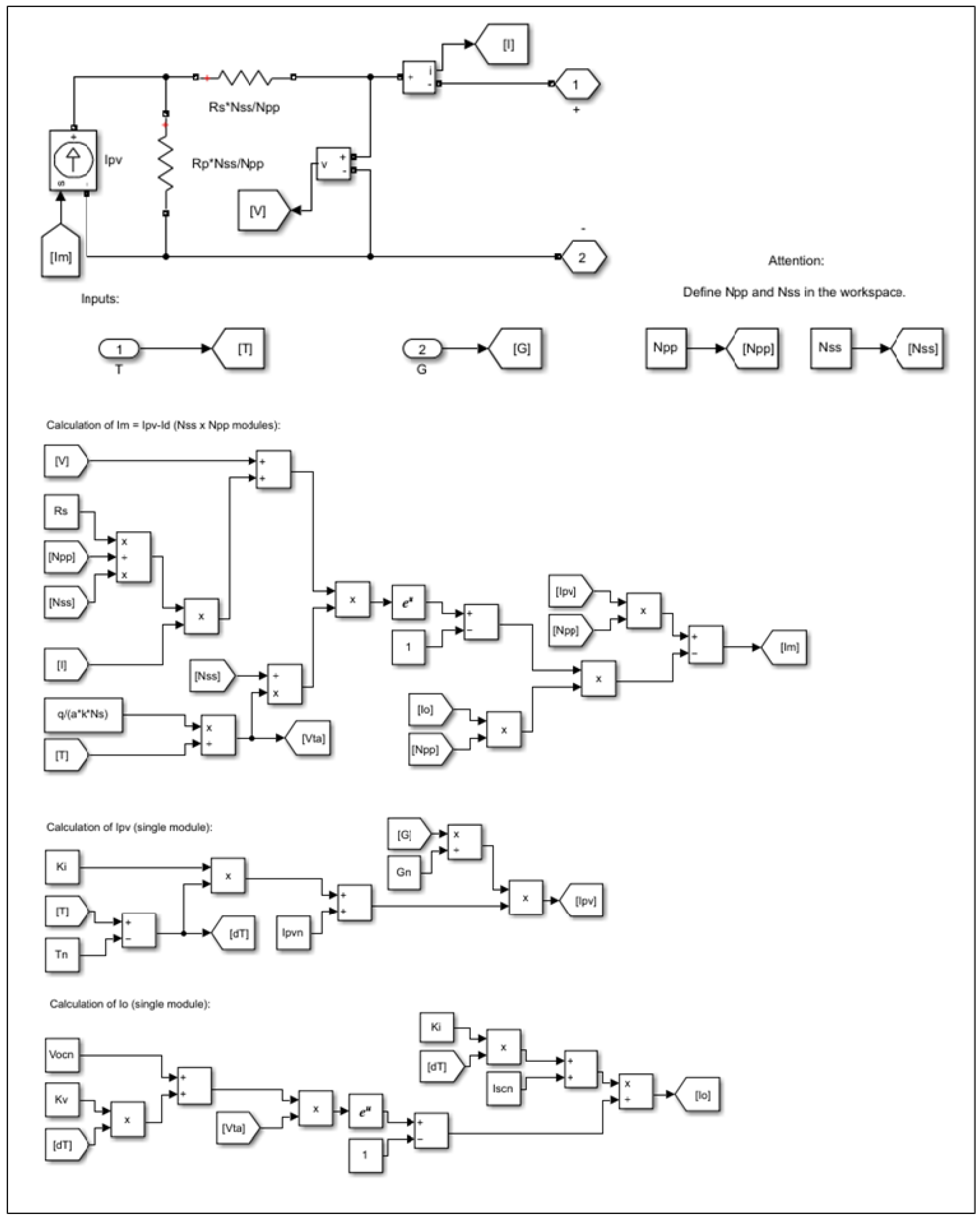 Energies 16 04696 g004 Energies 16 04696 g004