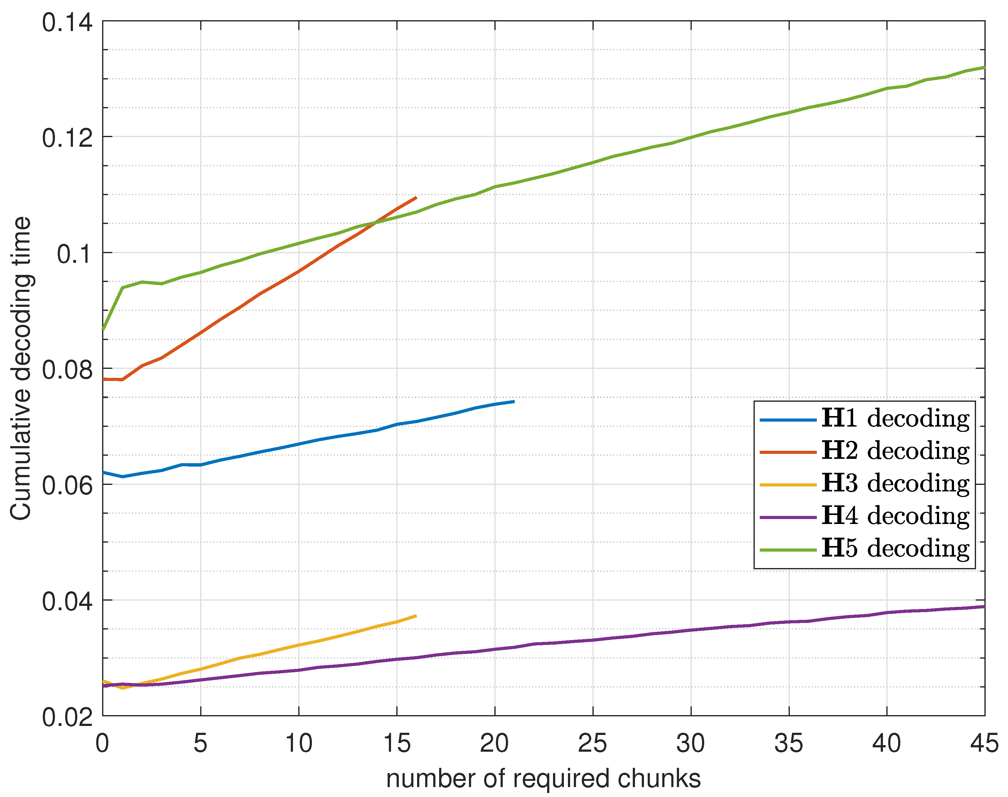 Energies 16 04697 g008