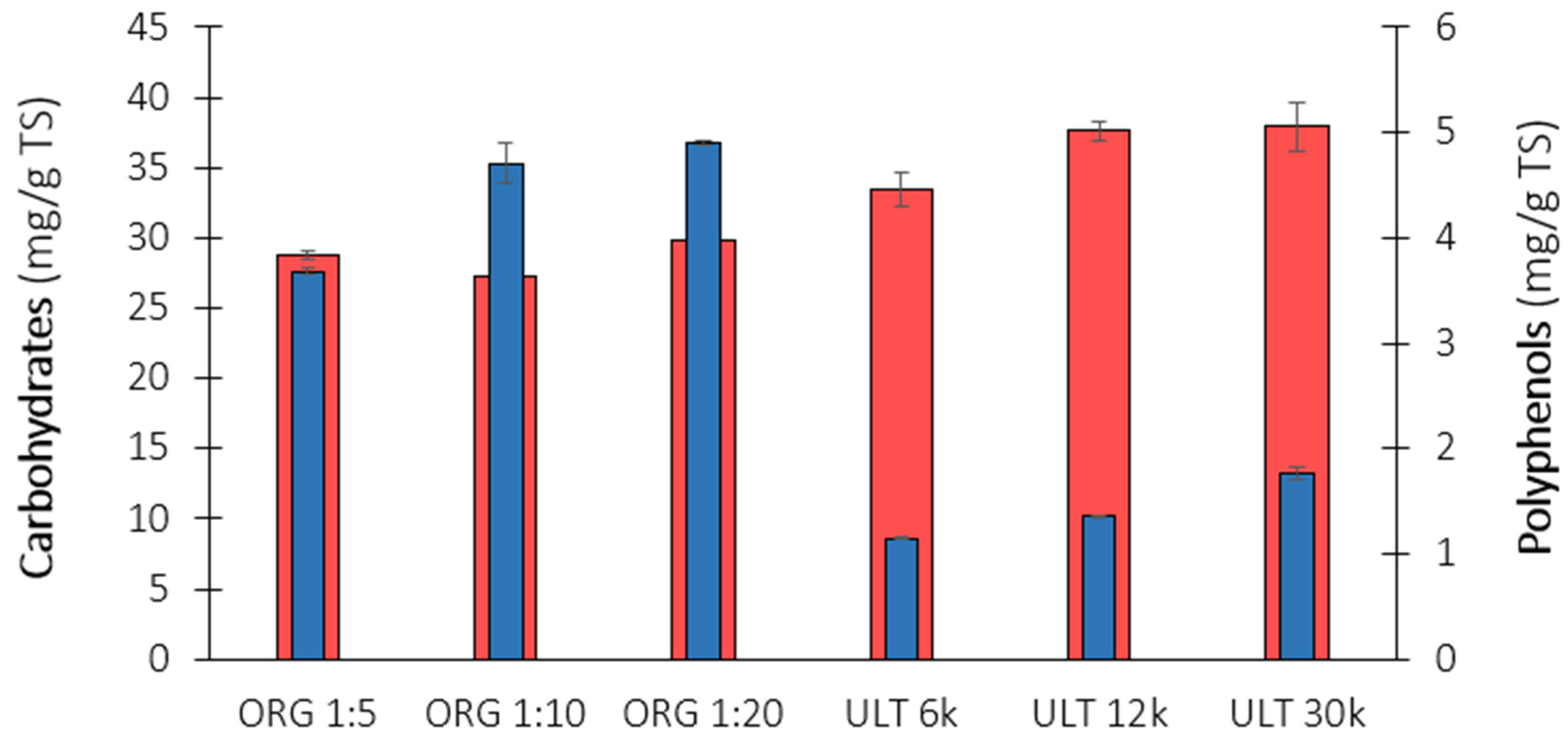 Energies 16 04698 g002 Energies 16 04698 g002