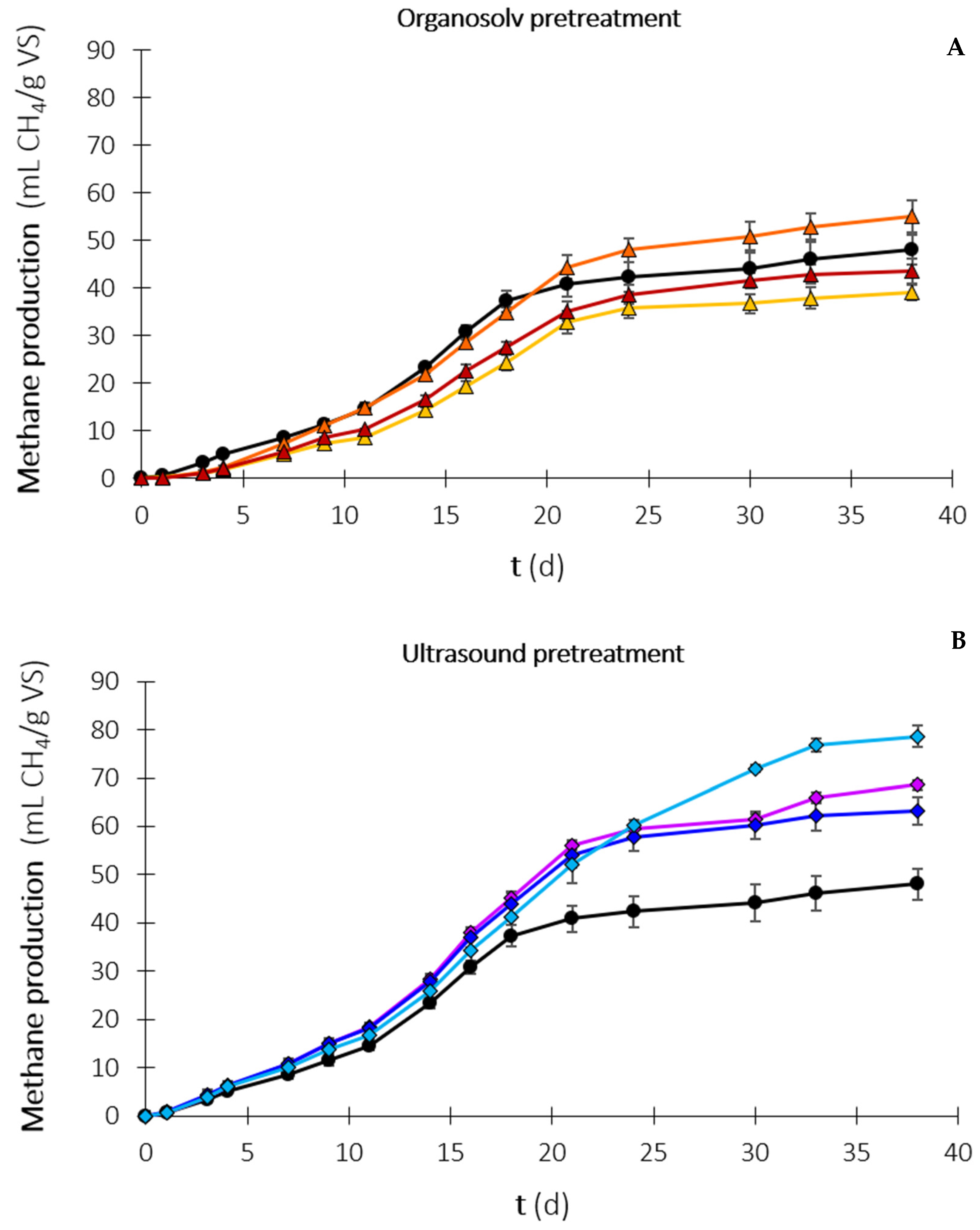 Energies 16 04698 g004 Energies 16 04698 g004