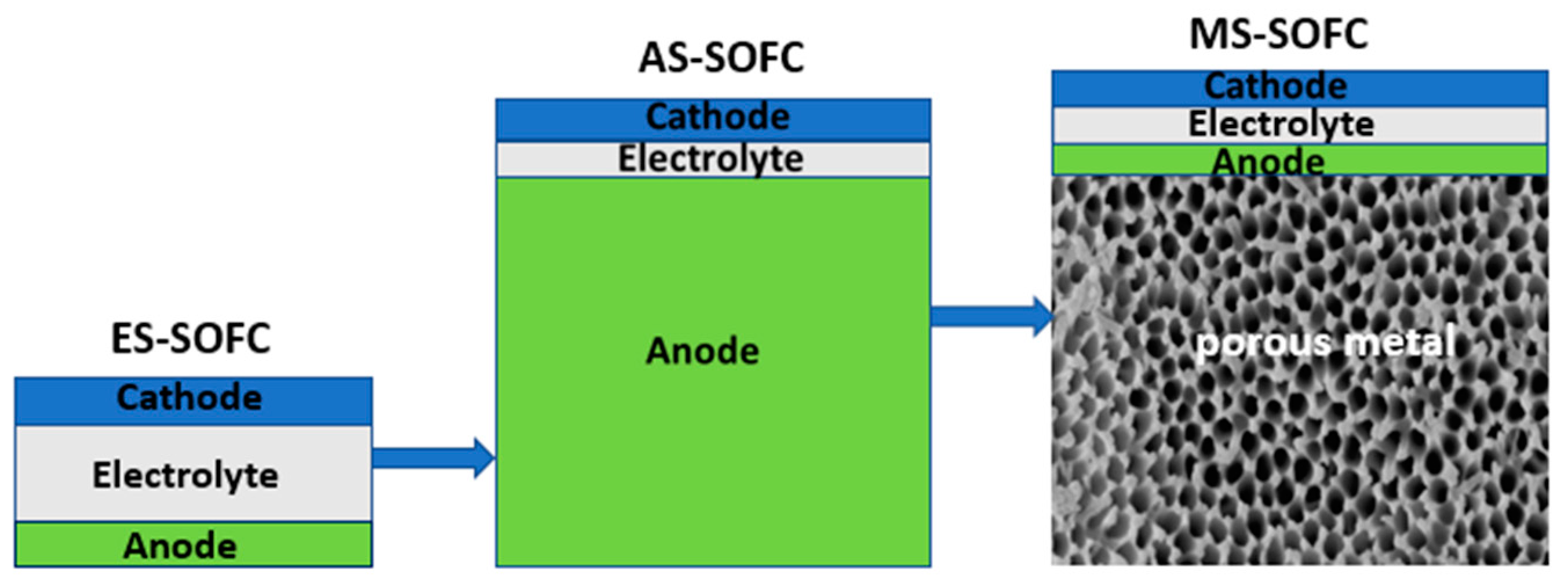 Energies 16 04700 g002 Energies 16 04700 g002