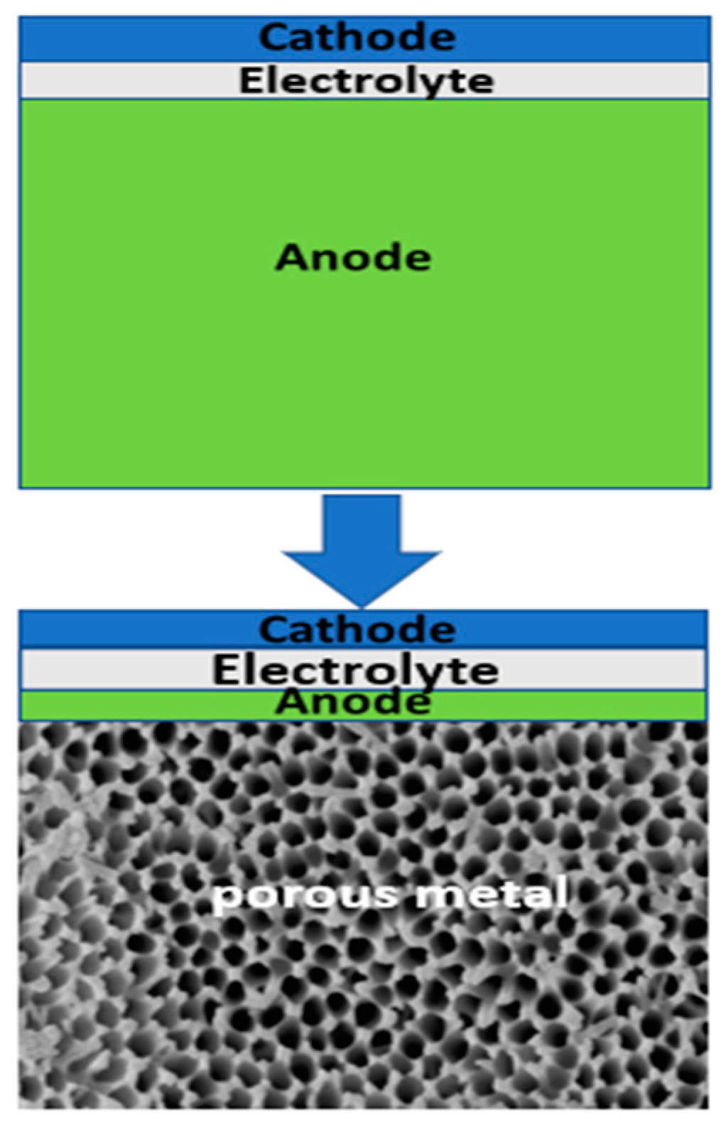 Energies 16 04700 g003 Energies 16 04700 g003