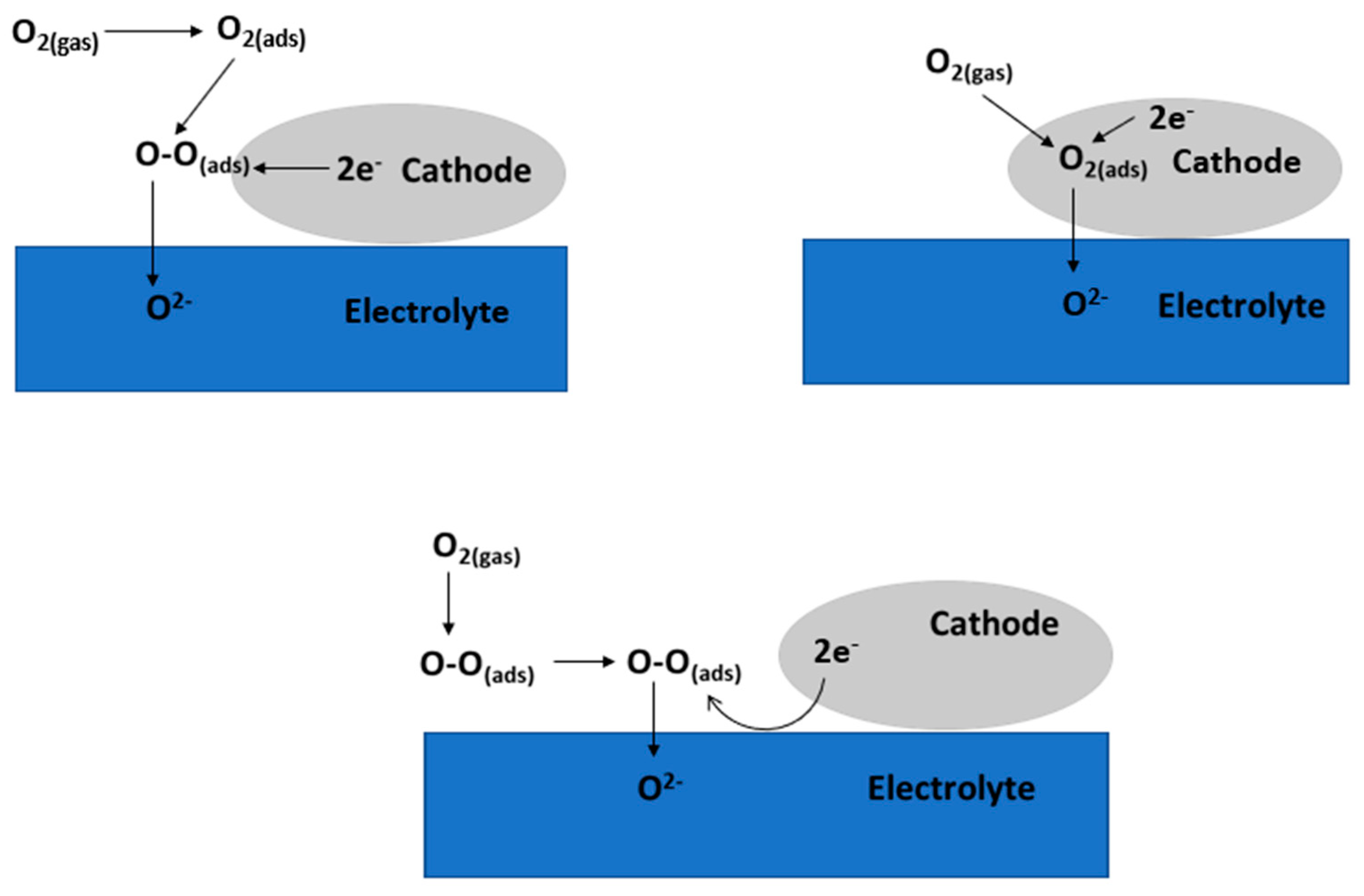 Energies 16 04700 g004 Energies 16 04700 g004