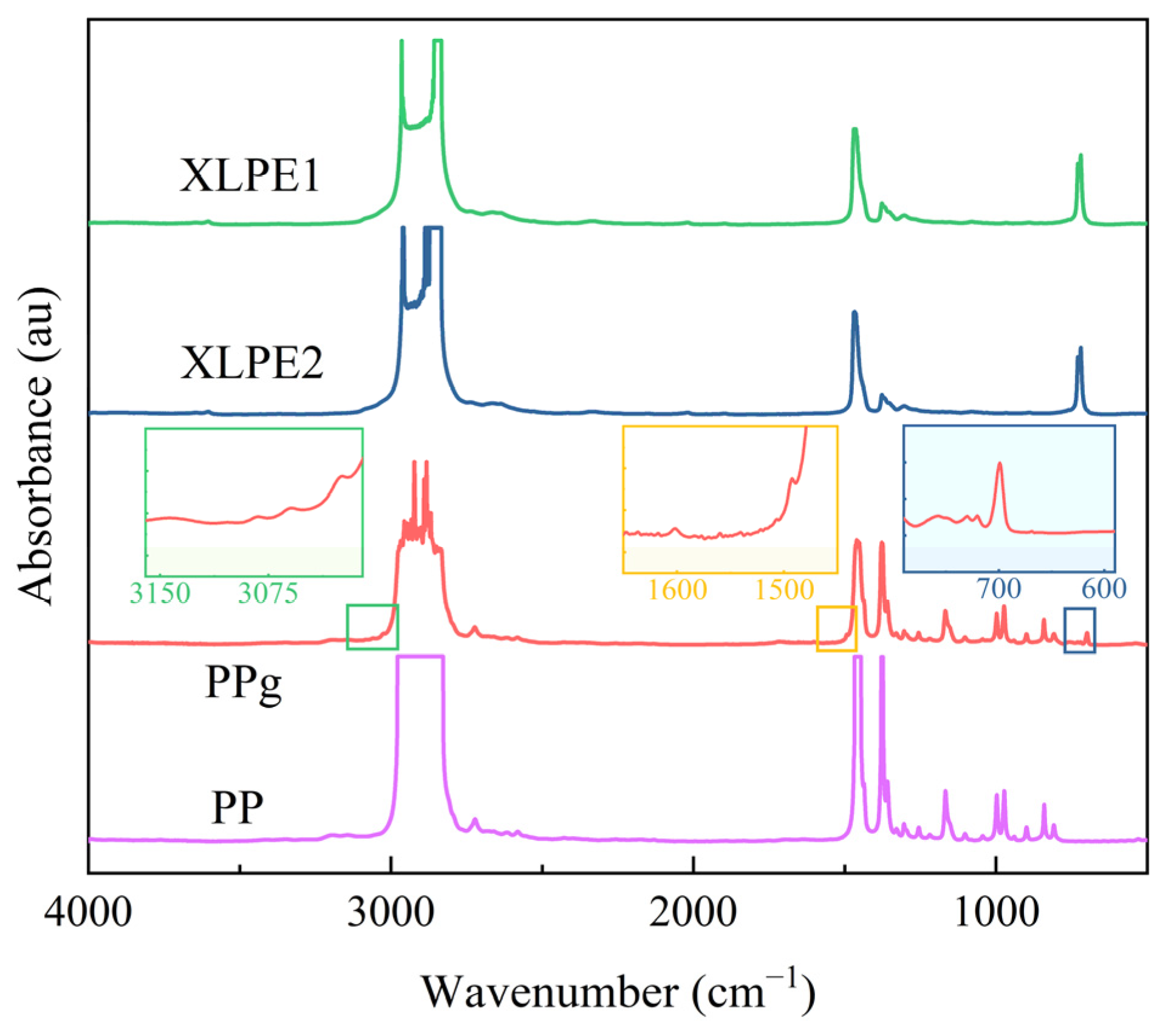 Energies 16 04701 g002 Energies 16 04701 g002