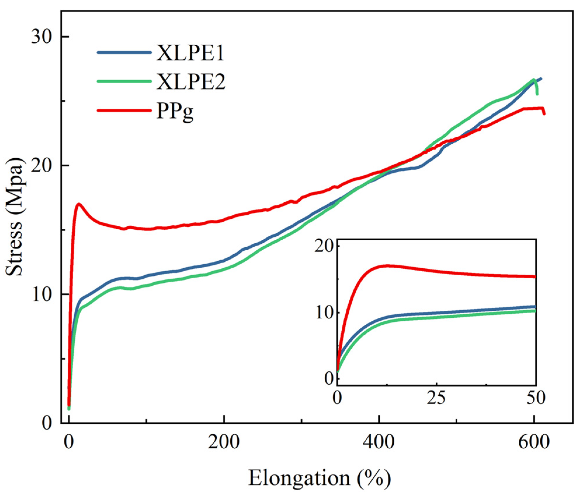 Energies 16 04701 g004 Energies 16 04701 g004