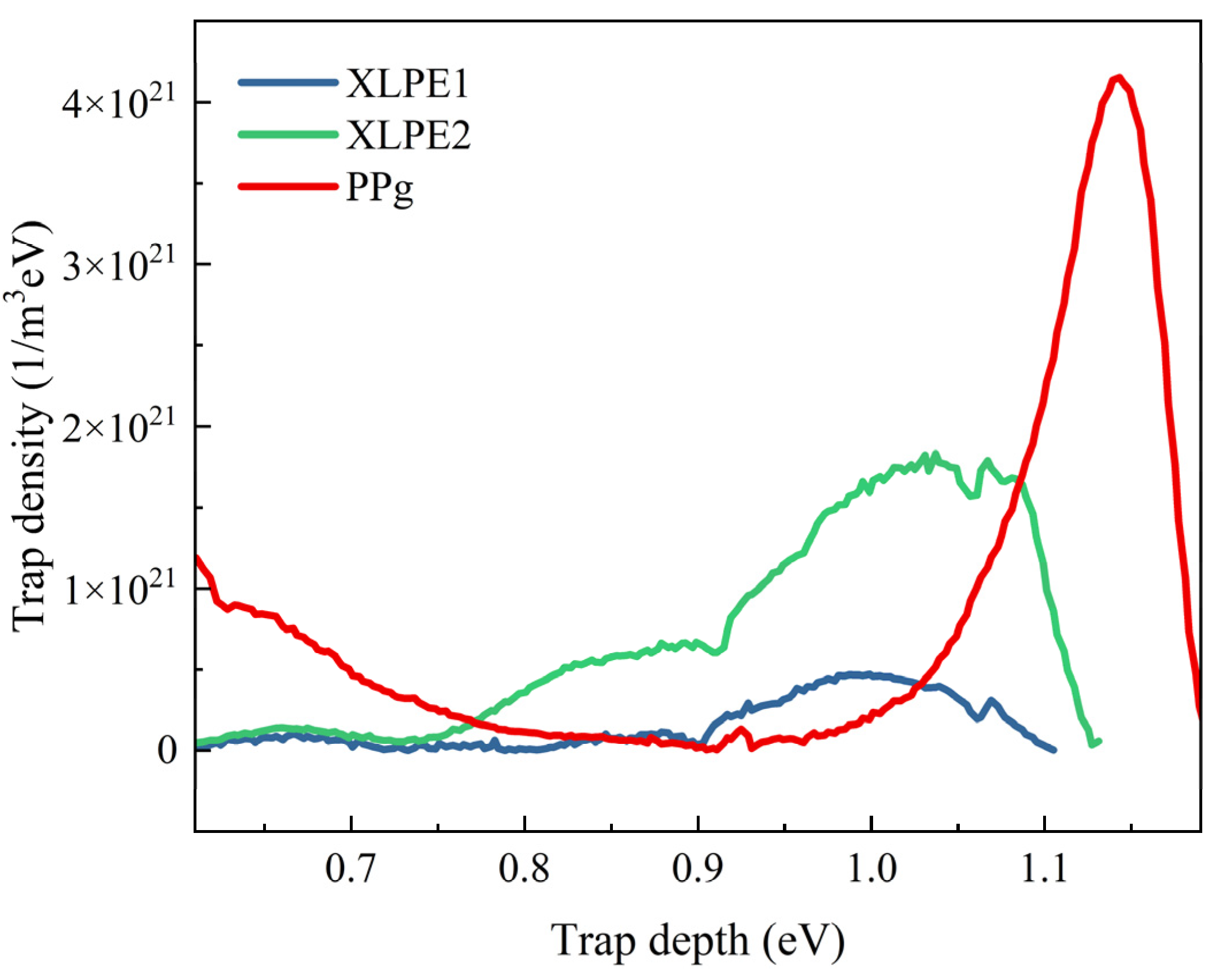 Energies 16 04701 g005 Energies 16 04701 g005
