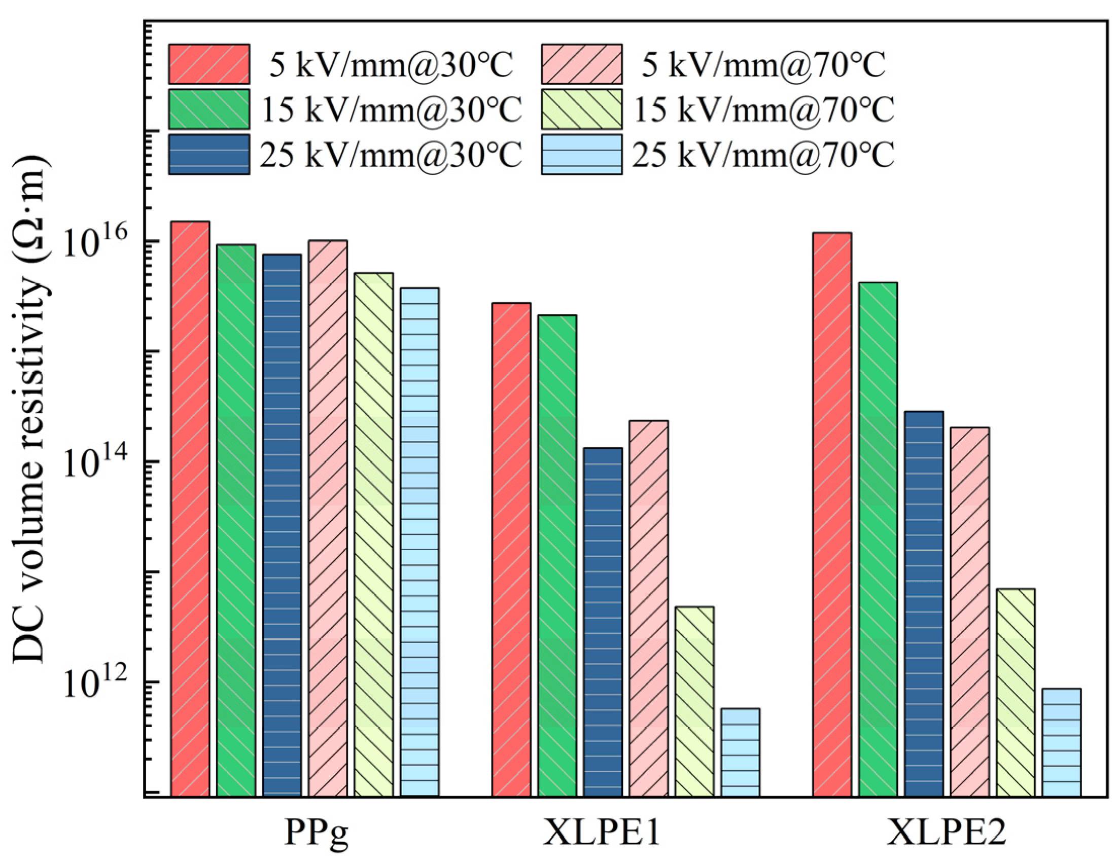Energies 16 04701 g006 Energies 16 04701 g006