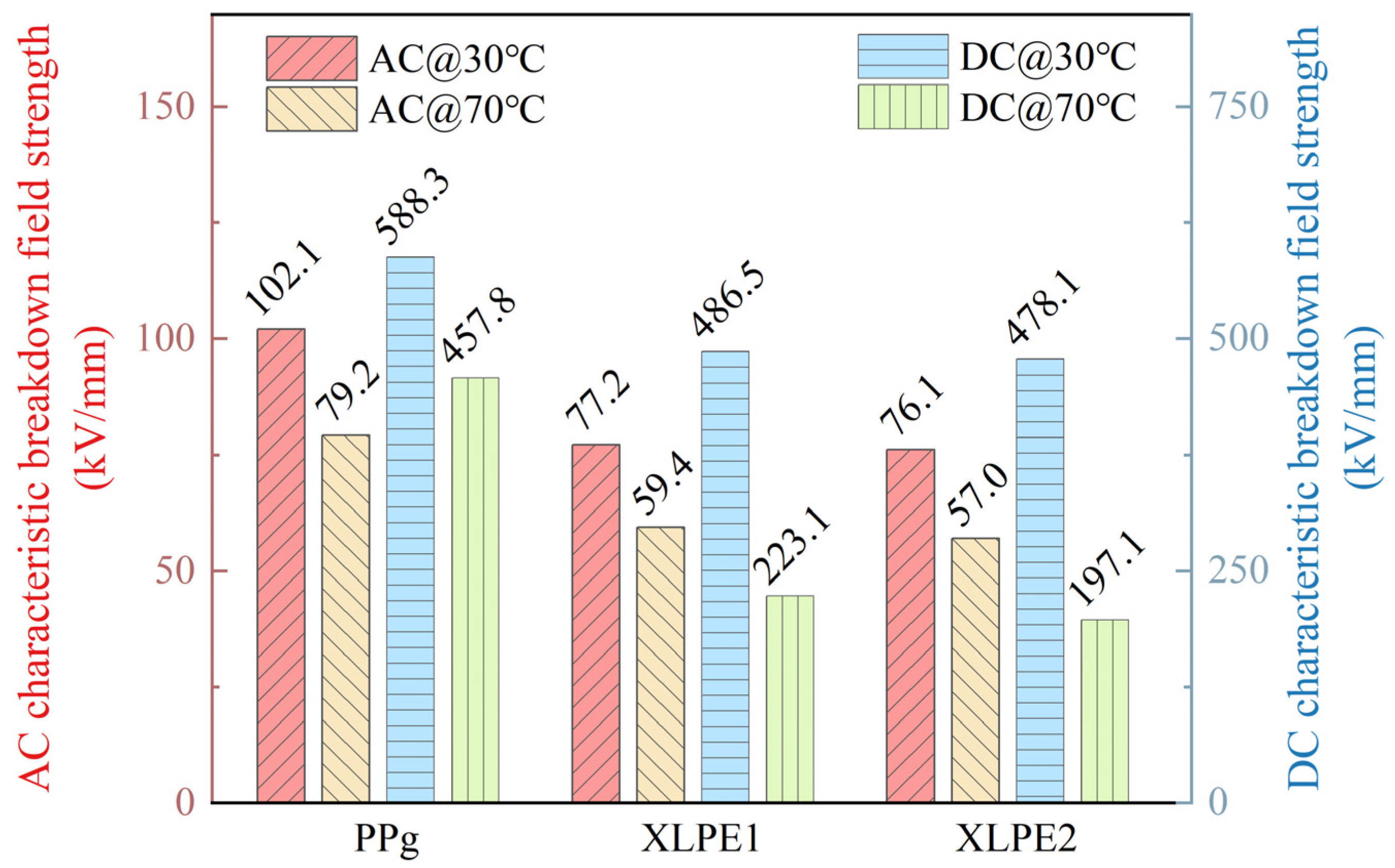 Energies 16 04701 g009 Energies 16 04701 g009