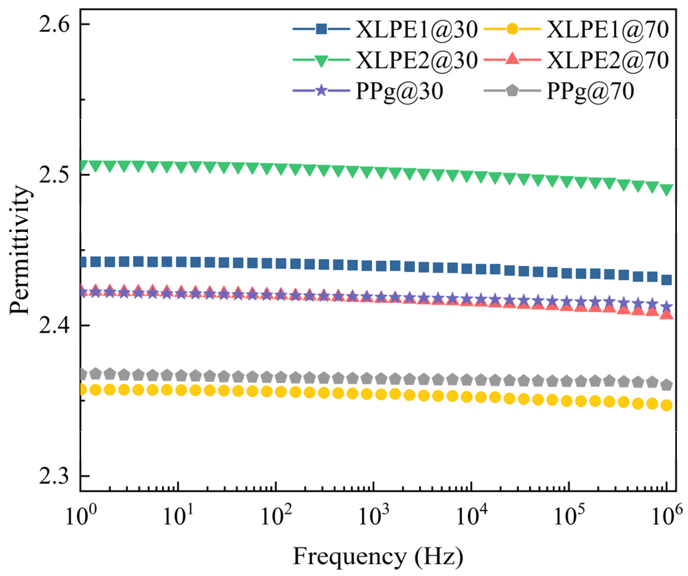 Energies 16 04701 g010 Energies 16 04701 g010