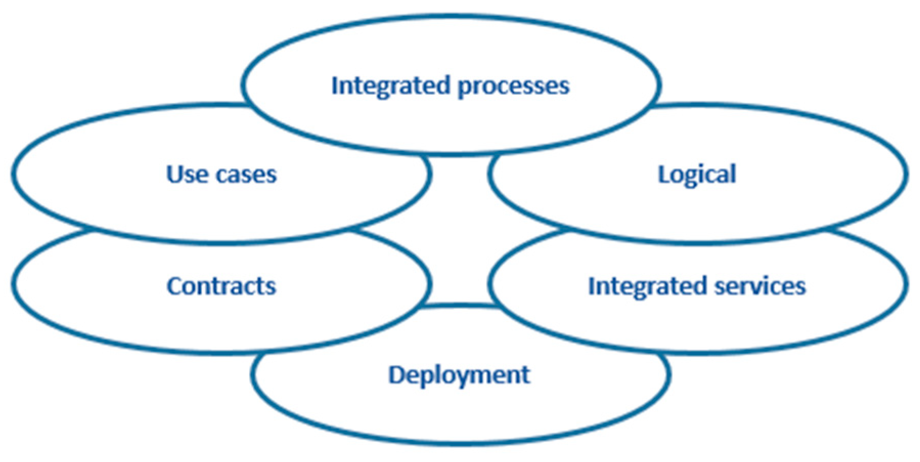 Energies 16 04703 g003 Energies 16 04703 g003