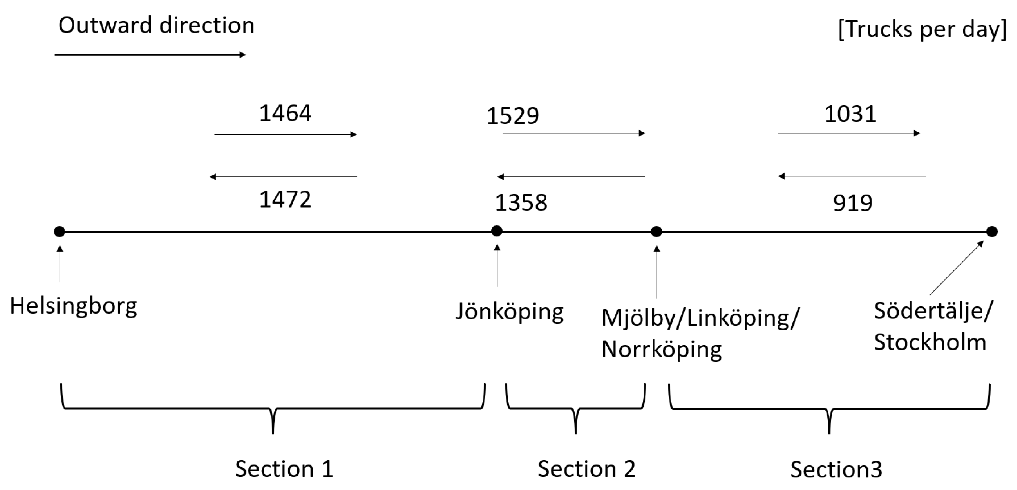 Energies 16 04704 g002
