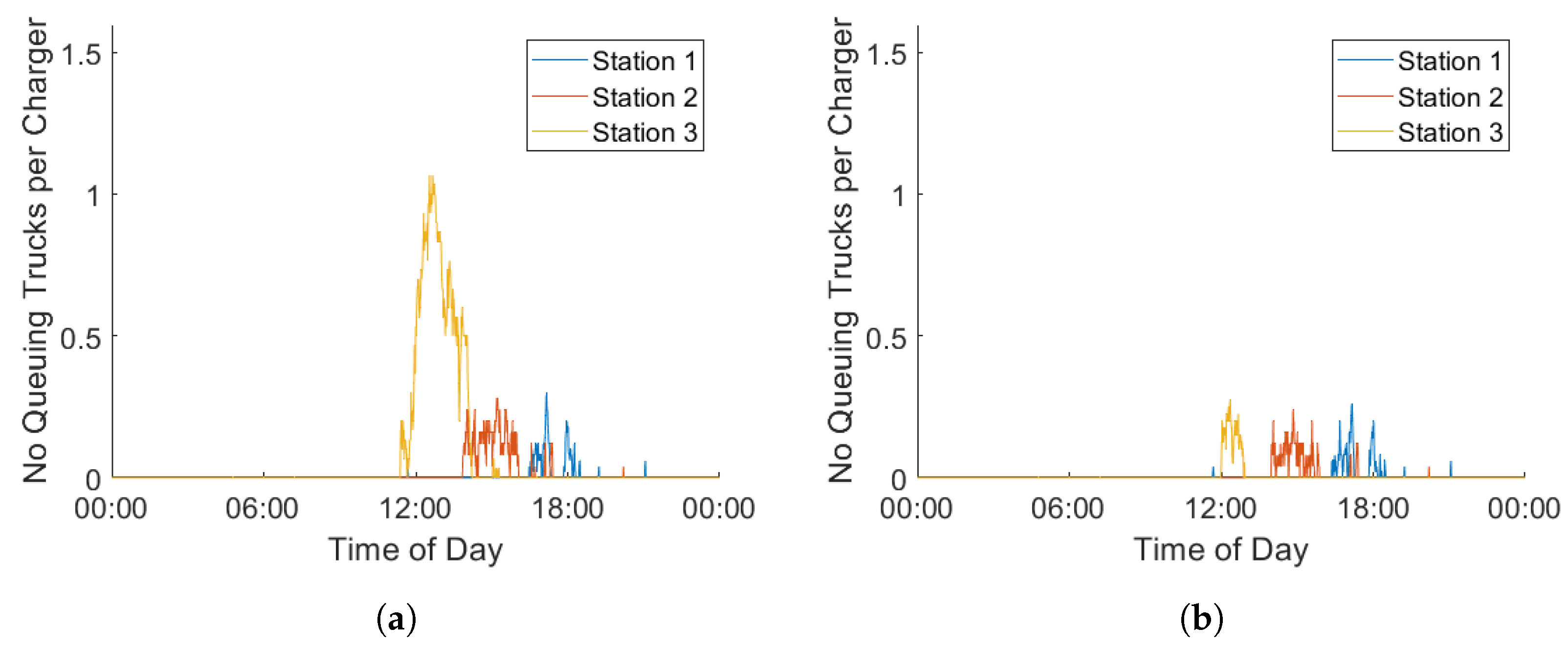 Energies 16 04704 g009