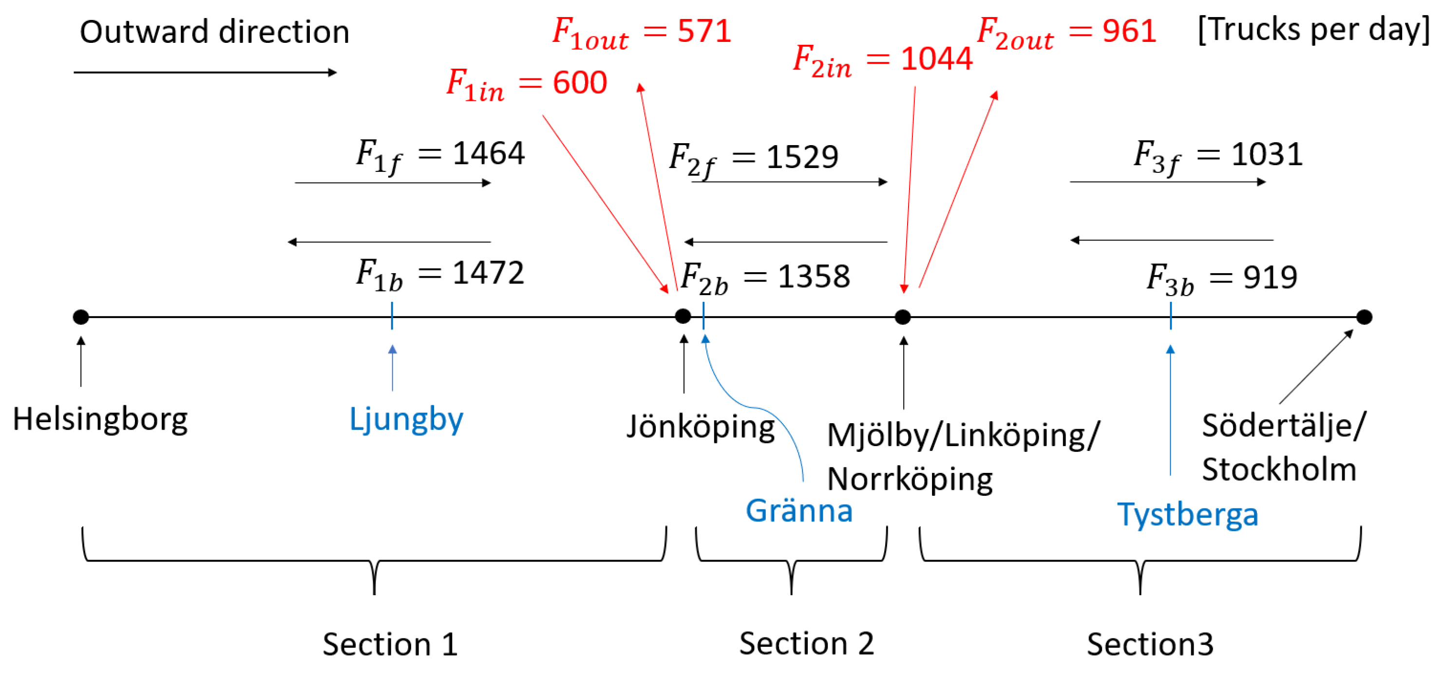 Energies 16 04704 g0a1
