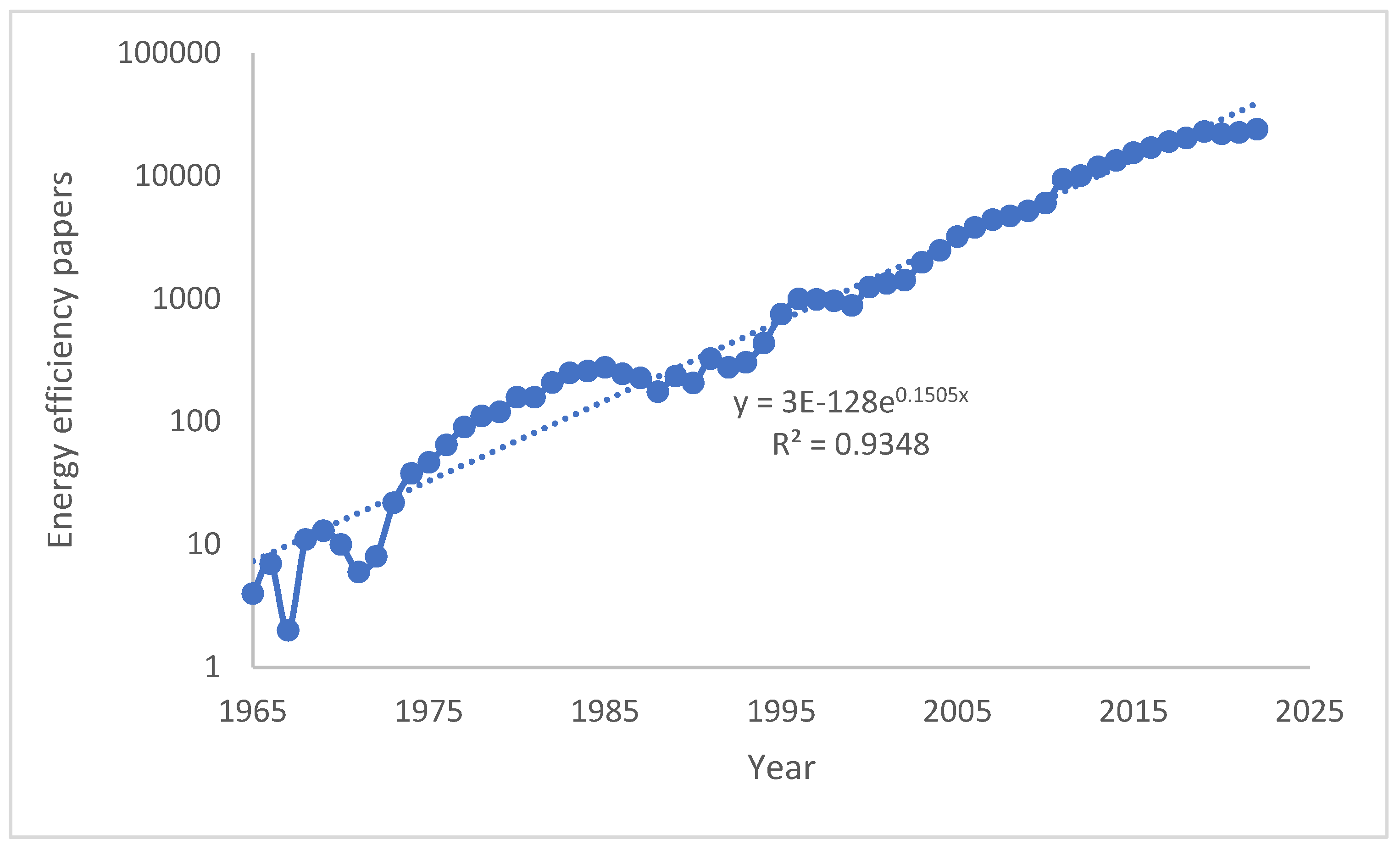 Energies 16 04706 g0a1