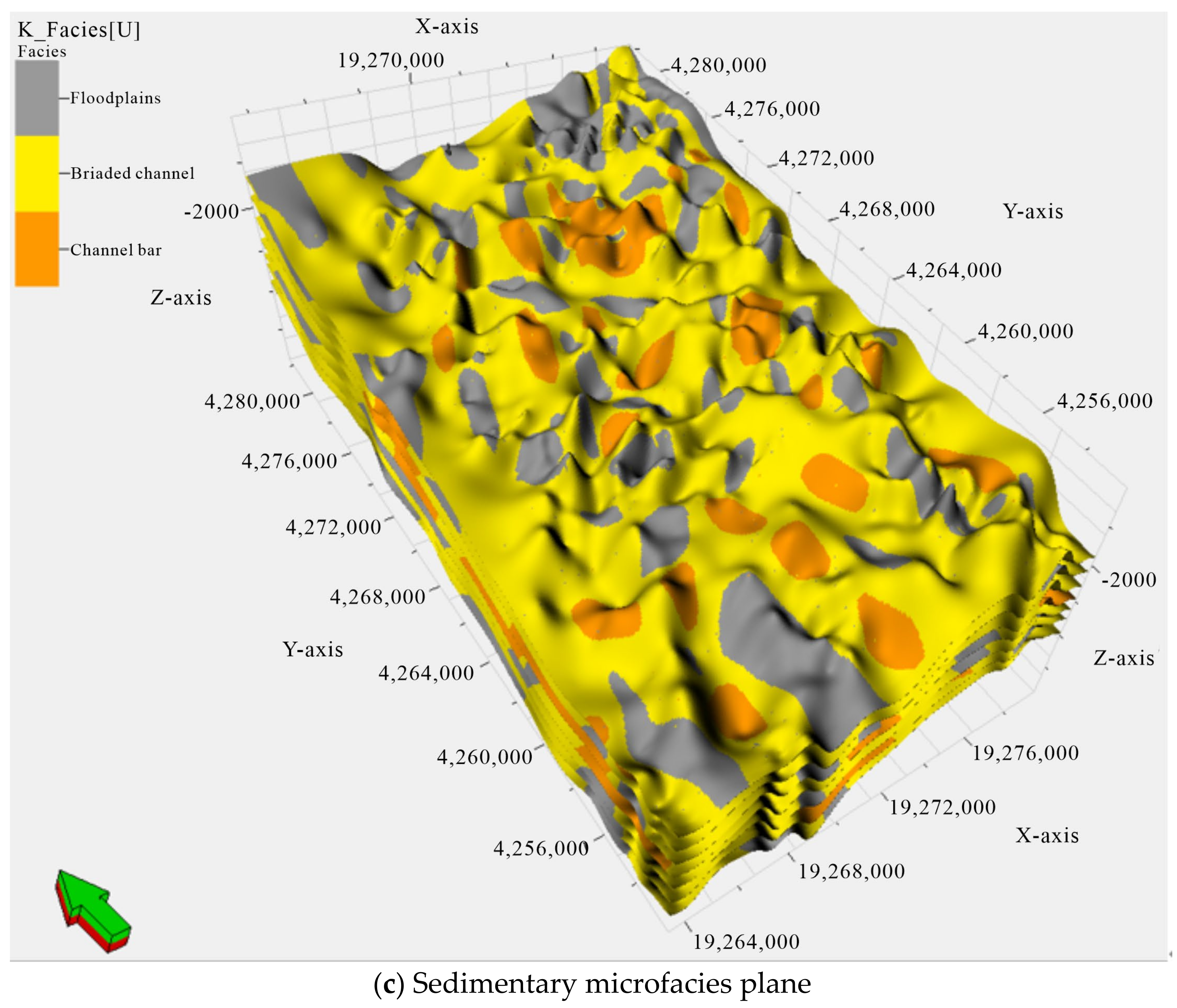Energies 16 04708 g009b