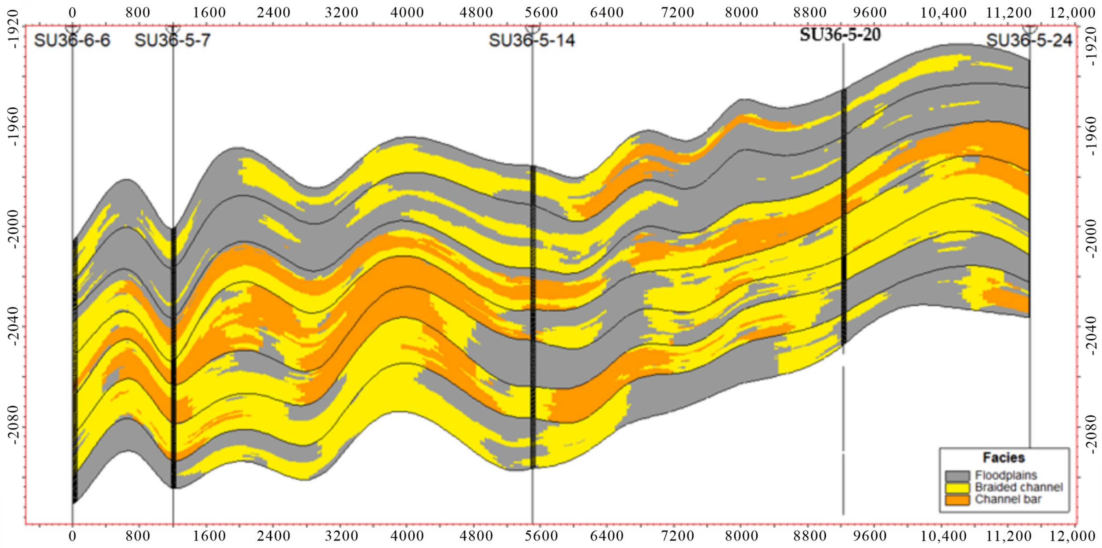 Energies 16 04708 g014