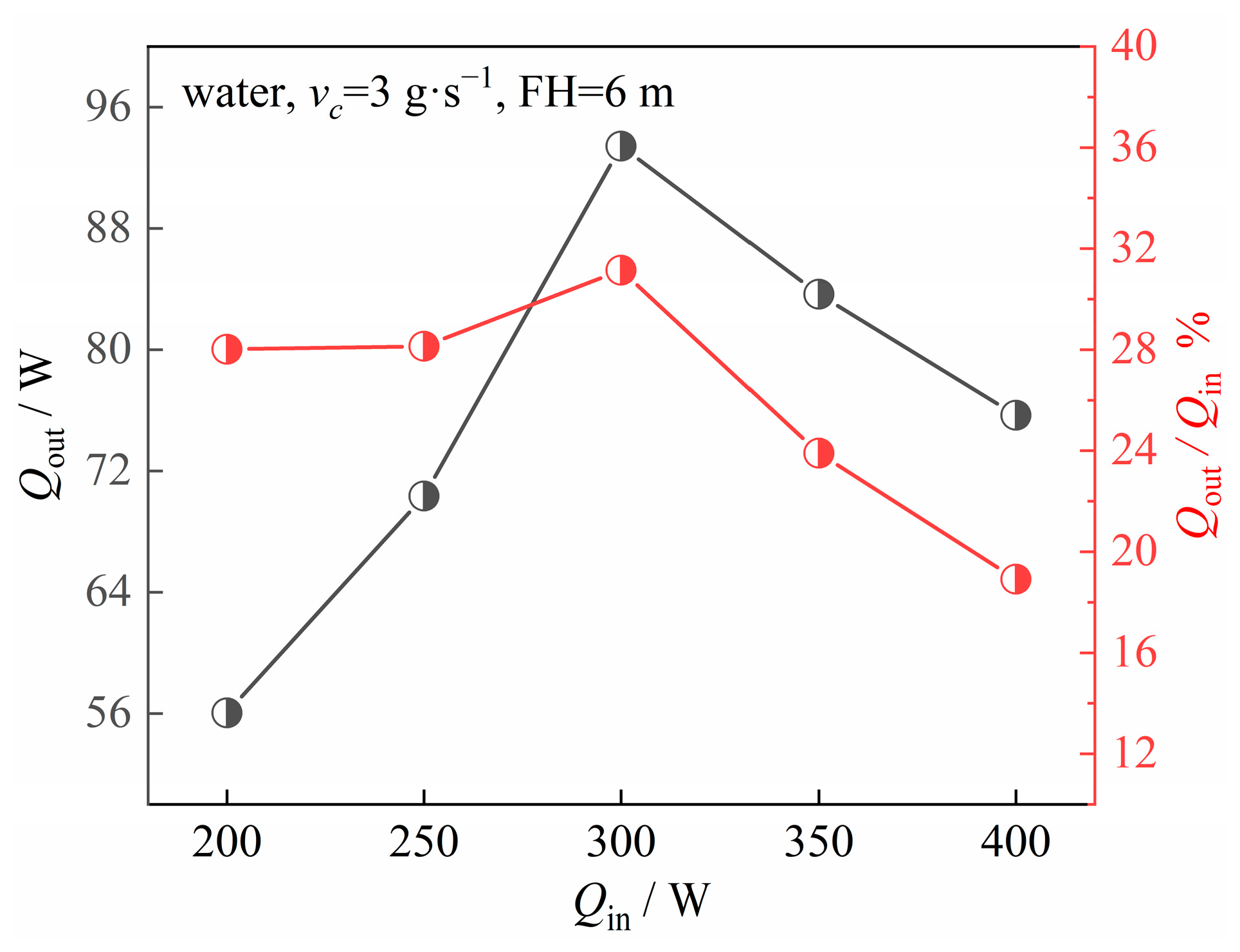 Energies 16 04709 g003