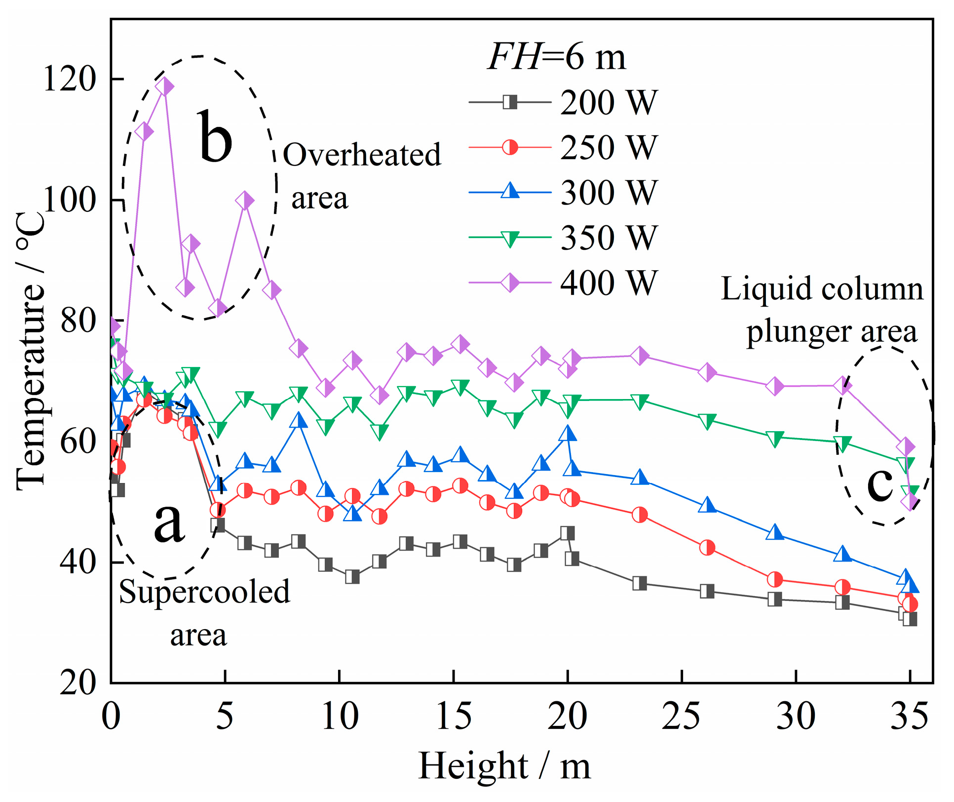 Energies 16 04709 g004