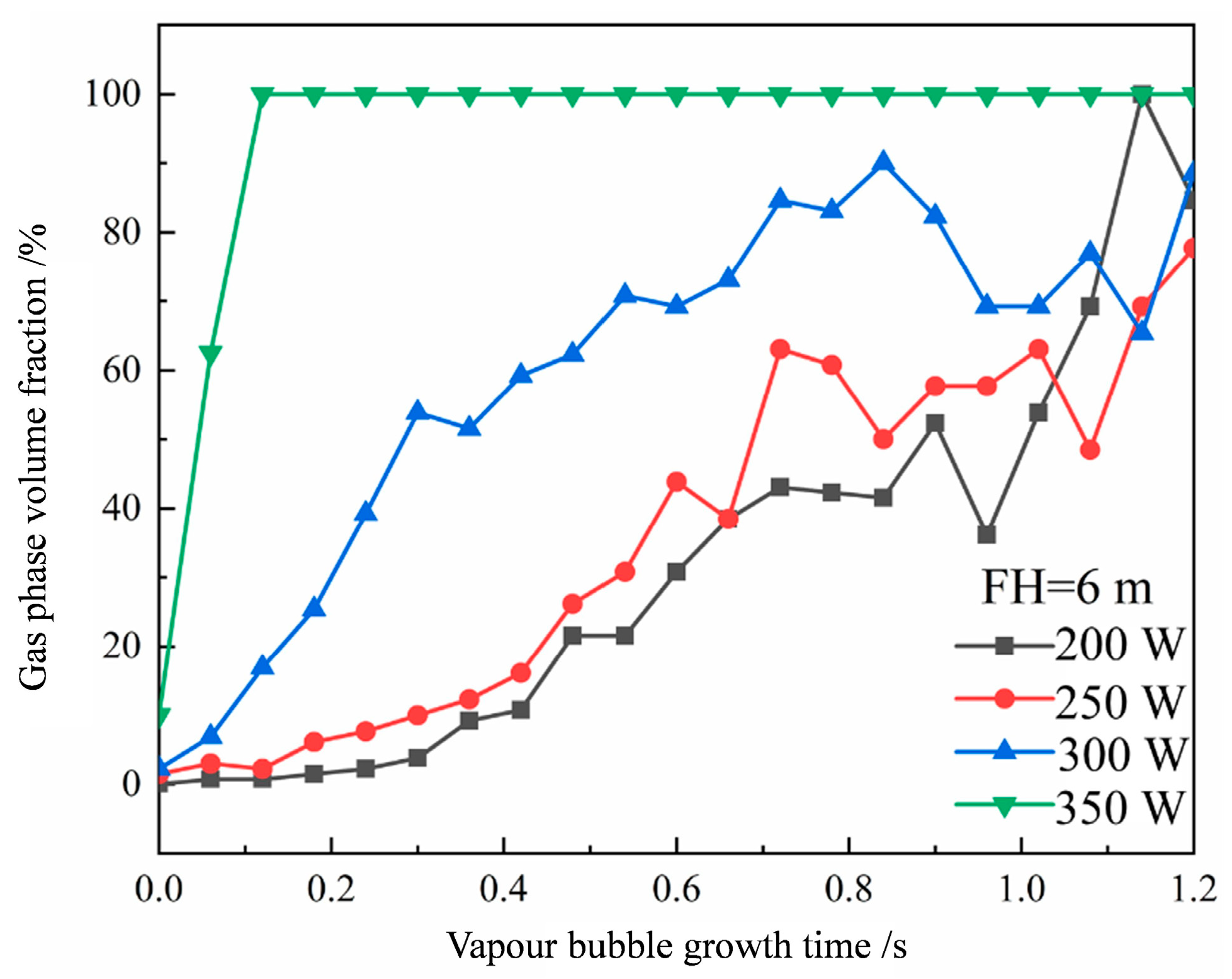 Energies 16 04709 g006