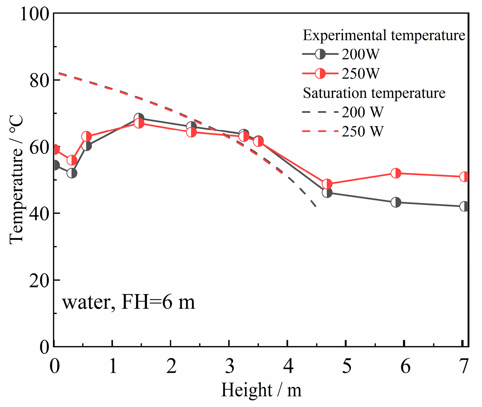 Energies 16 04709 g009