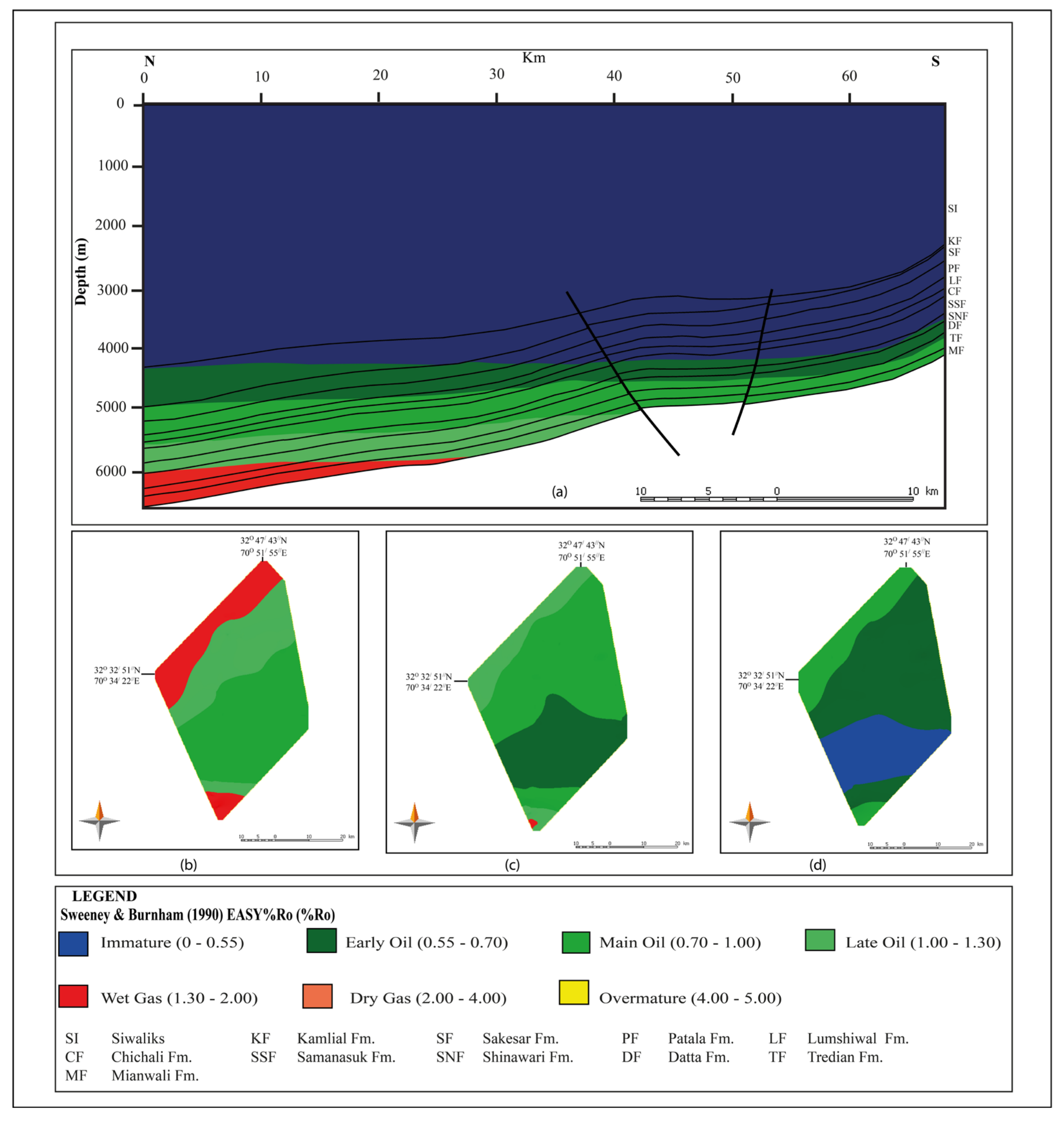 Energies 16 04710 g007